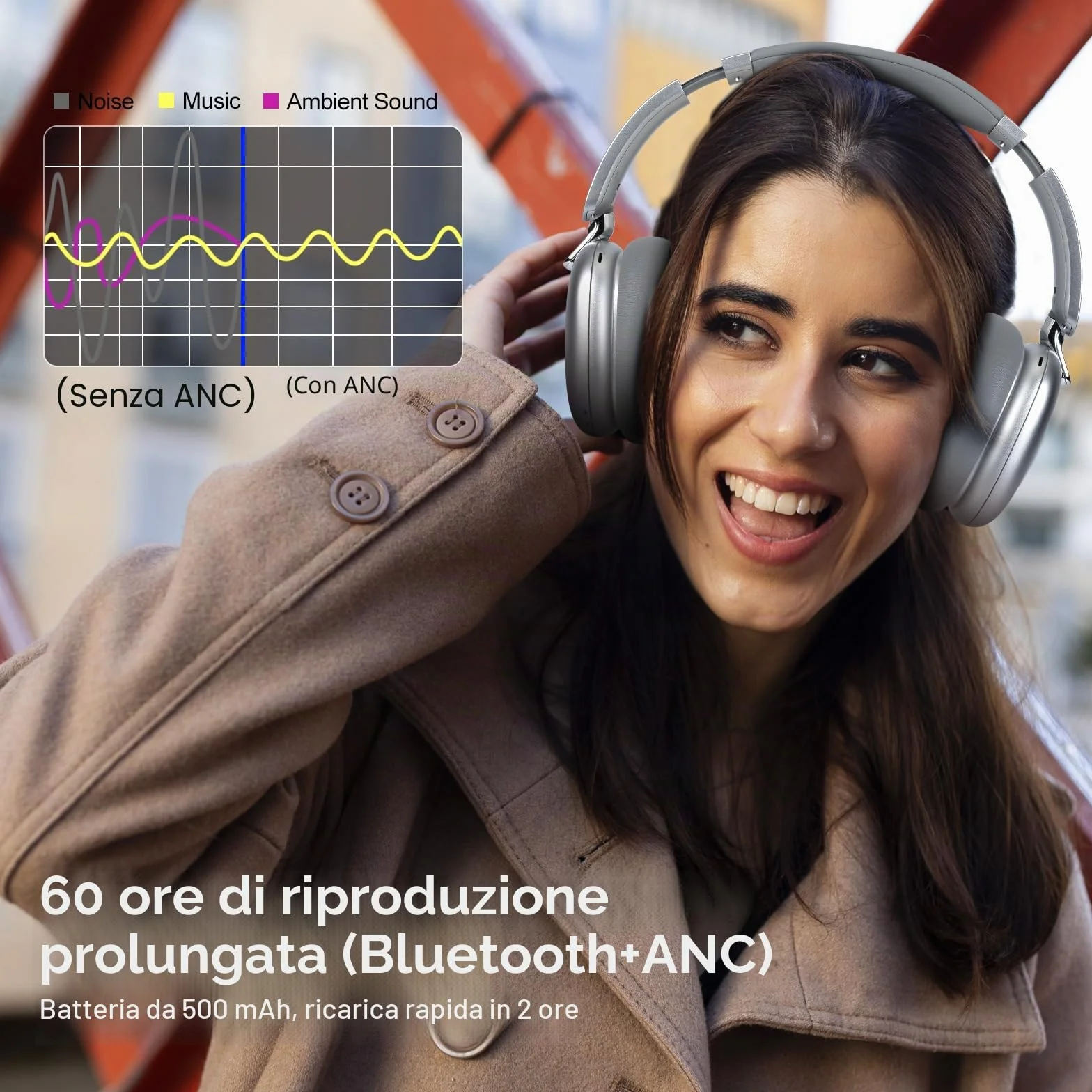 Cuffie Wireless Bluetooth con Cancellazione Attiva del Rumore, Over Ear Piegevoli, Bassi Comfort, Microfono Argento C6