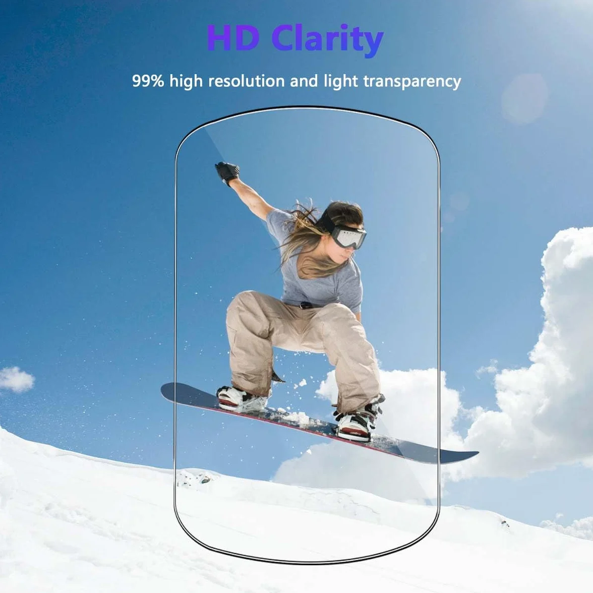 Locofun Protezione Schermo per Garmin Edge Explore 2, 3 Pezzi HD Trasparente Pellicola Protettiva 9H