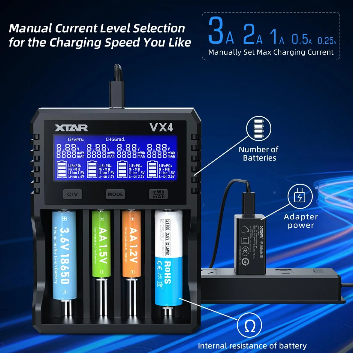 Xtar VX4 Ładowarka i tester pojemności Li-ION LiFePO4 NI-MH 1,2-3,7 V