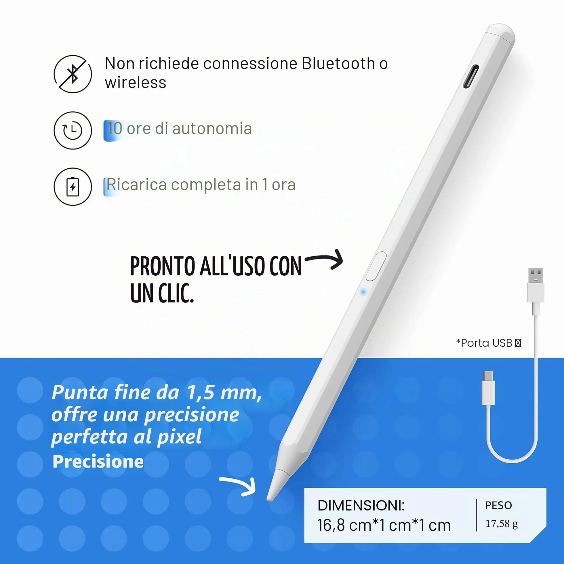 Penna Stilo per Apple iPad (2018-2024) con Sensibile all'inclinazione, Magnetica, Compatibile iPad 6/7/8/9/10/Pro/Air/Mini
