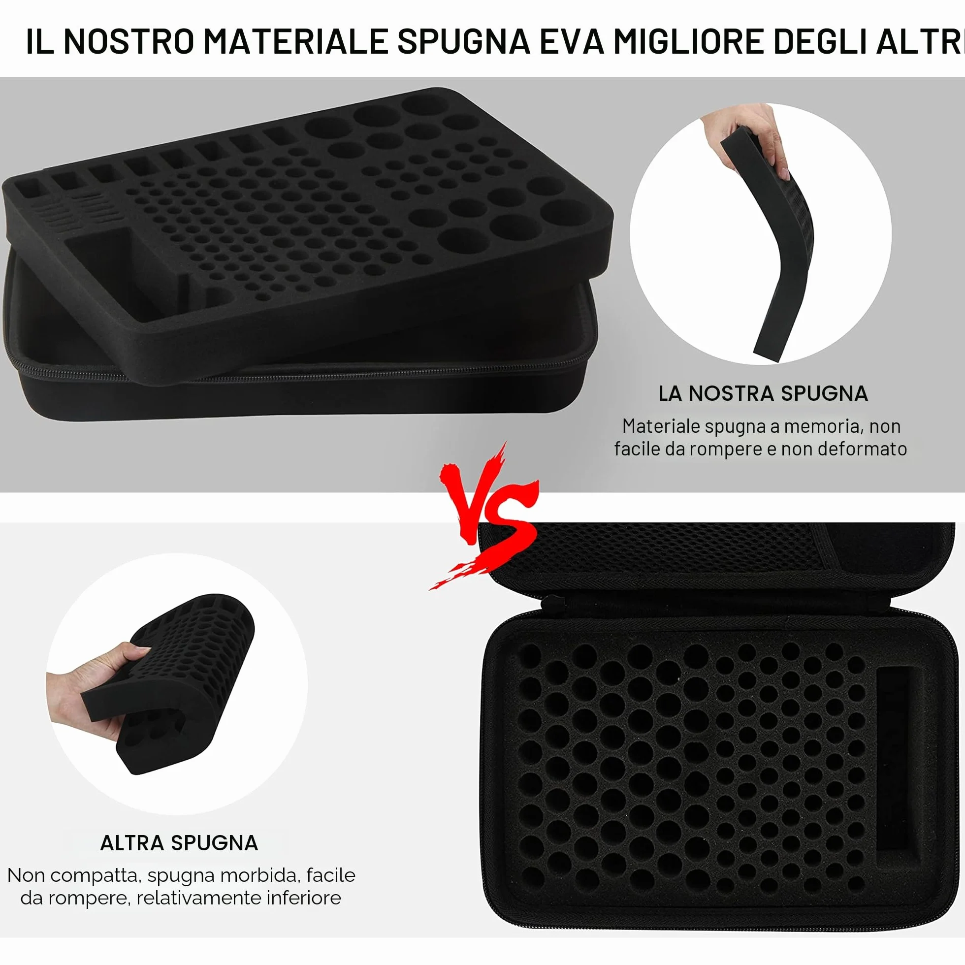 ENSOBO Custodia per Organizer Batterie 148 Pezzi AA AAA C D 9V con Tester Rimovibile Nero