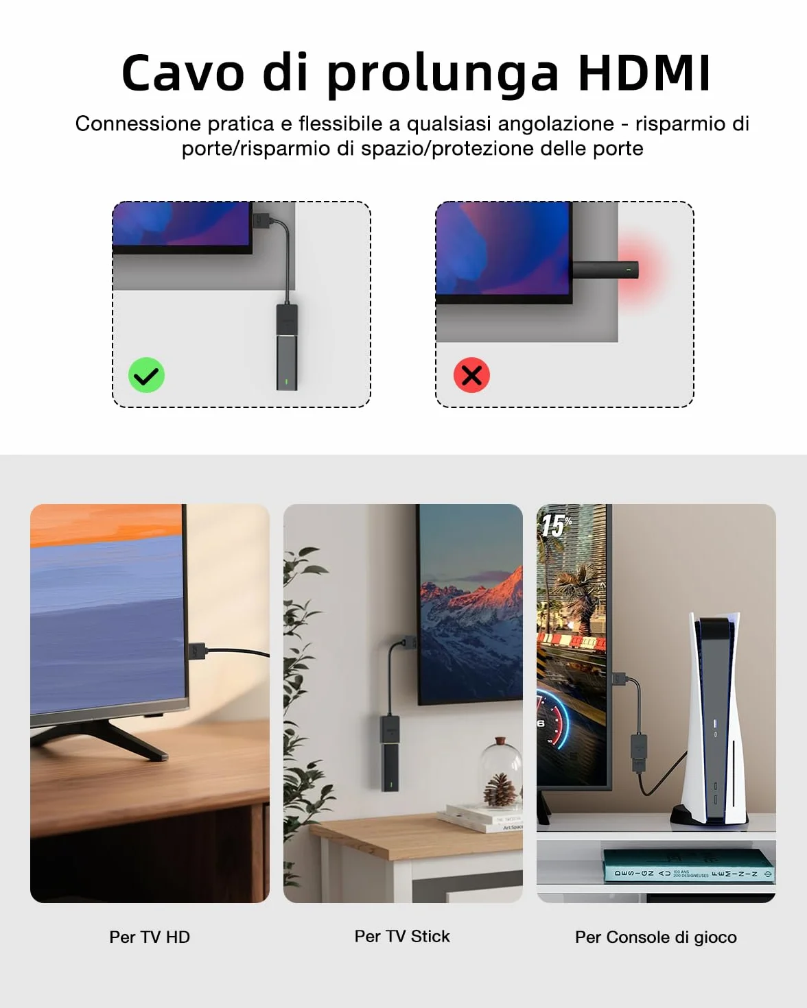 Prolunga HDMI Maschio-Femmina Alta Velocità 14 cm Cavo Corto Adattatore 4K per TV Stick Dispositivi HDMI