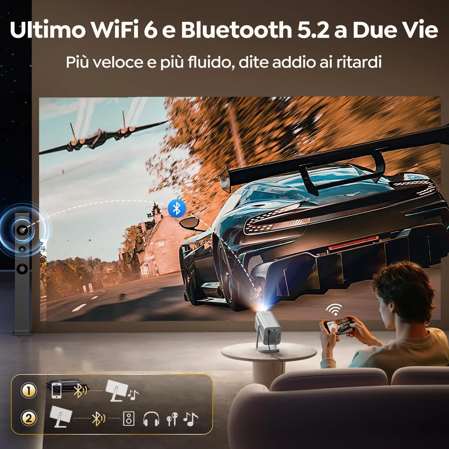 Proiettore 4K Portatile 700ANSI Bluetooth Keystone Auto Home Theater