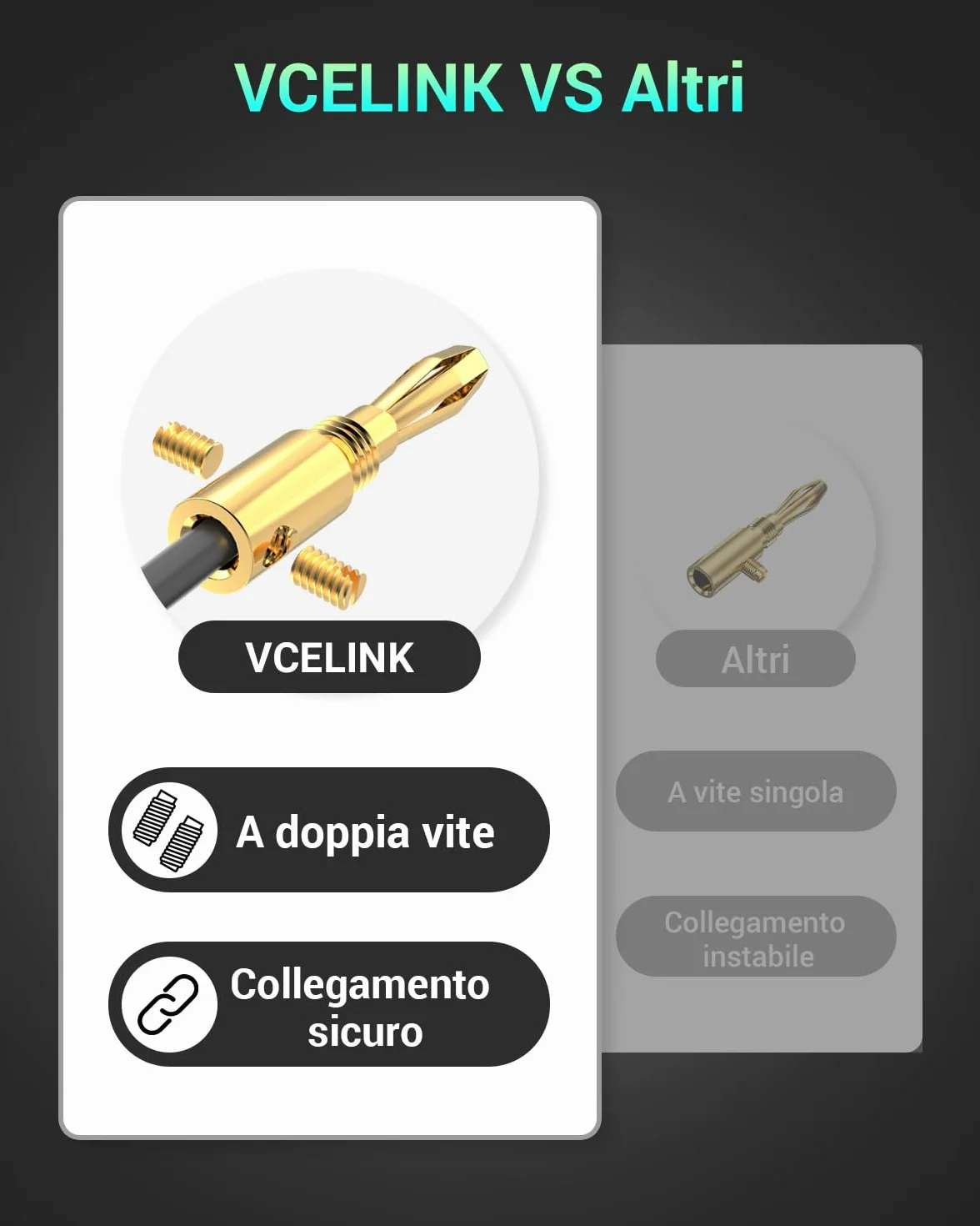 VCELINK Connettori a Banana Placcato Oro 24K 0,75-4 mm 8 Pezzi per Altoparlanti Amplificatori Audio