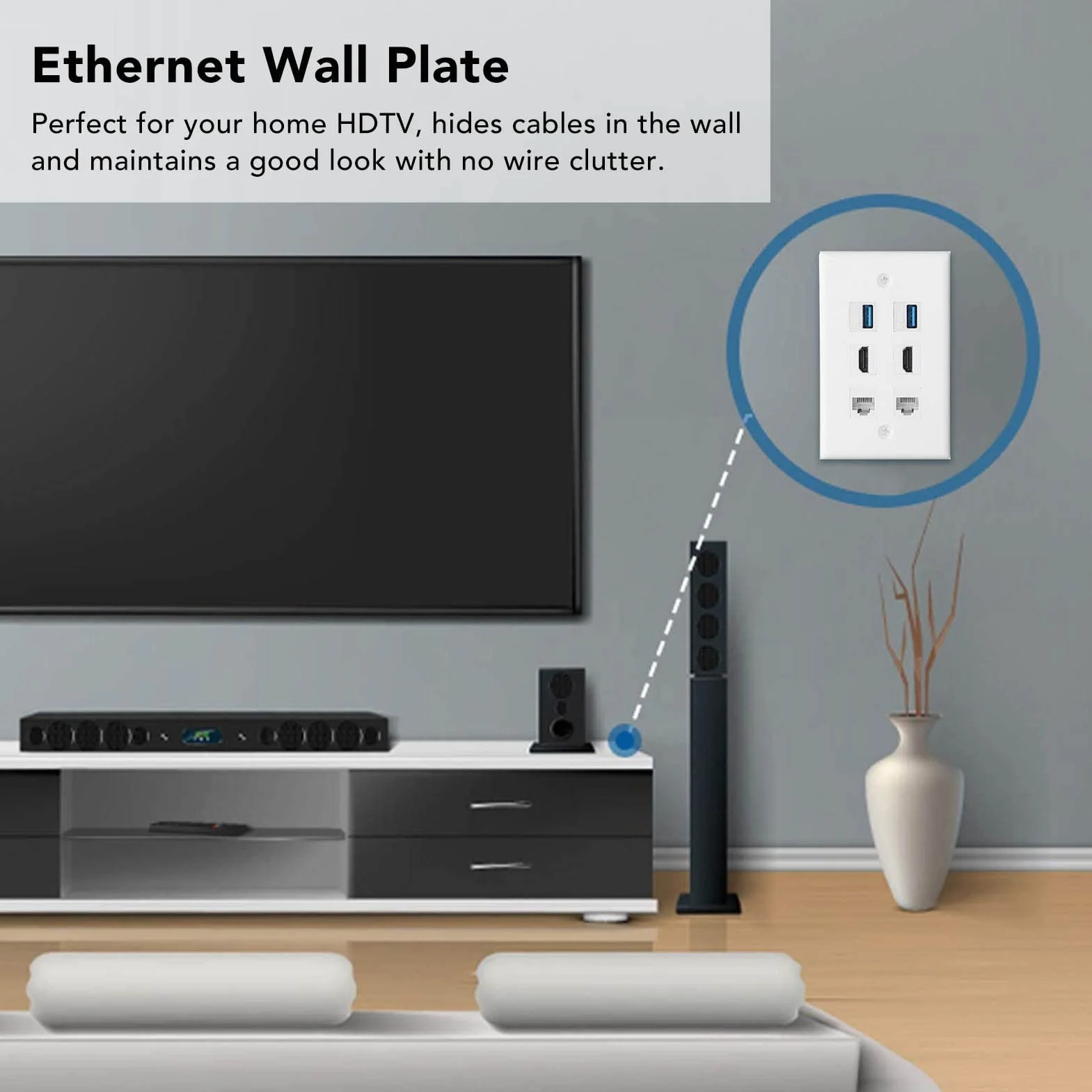 Piastra da Parete Ethernet Cat6 RJ45 6 Porte 2xHDMI 2xCat6 2xUSB 3.0
