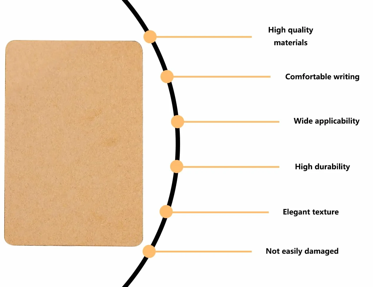 KAPSING 40 pezzi cartoline kraft 300 g/m² A6 per biglietti da visita e inviti (marrone)