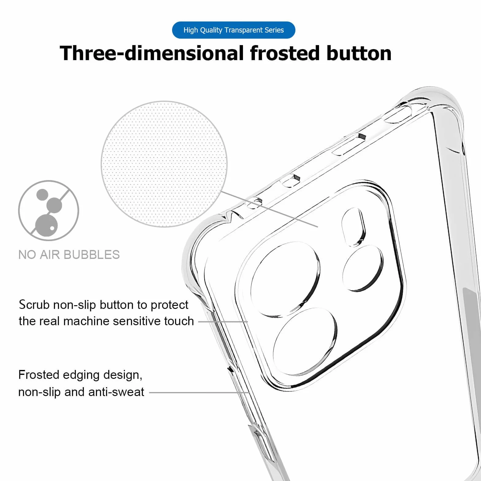 HMD Skyline Case - Przezroczysta obudowa TPU