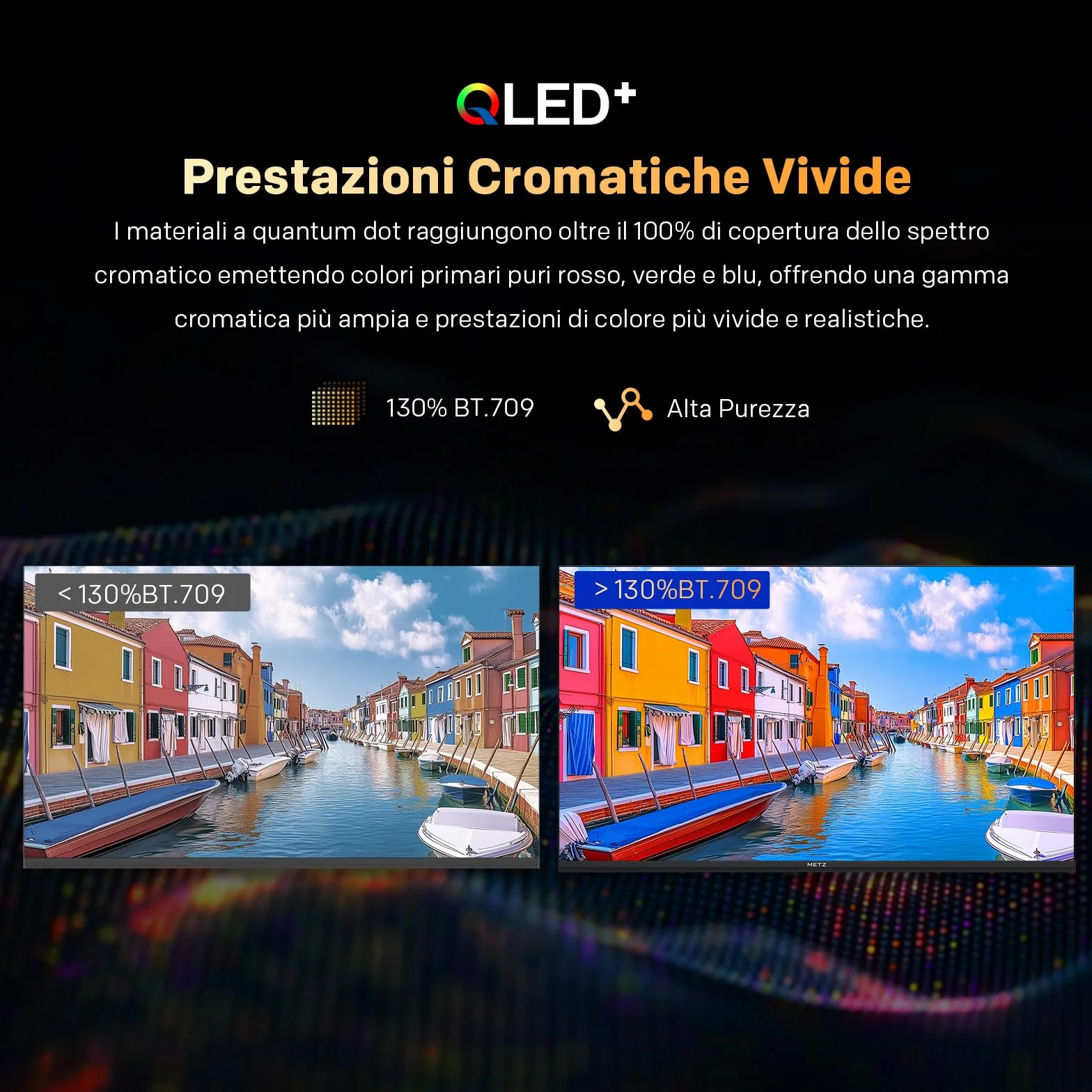 Metz QLED 40" Smart TV FHD MQF7000Z, HDR10, Dolby Audio, Google TV, DVB-T/T2/C/S/S2