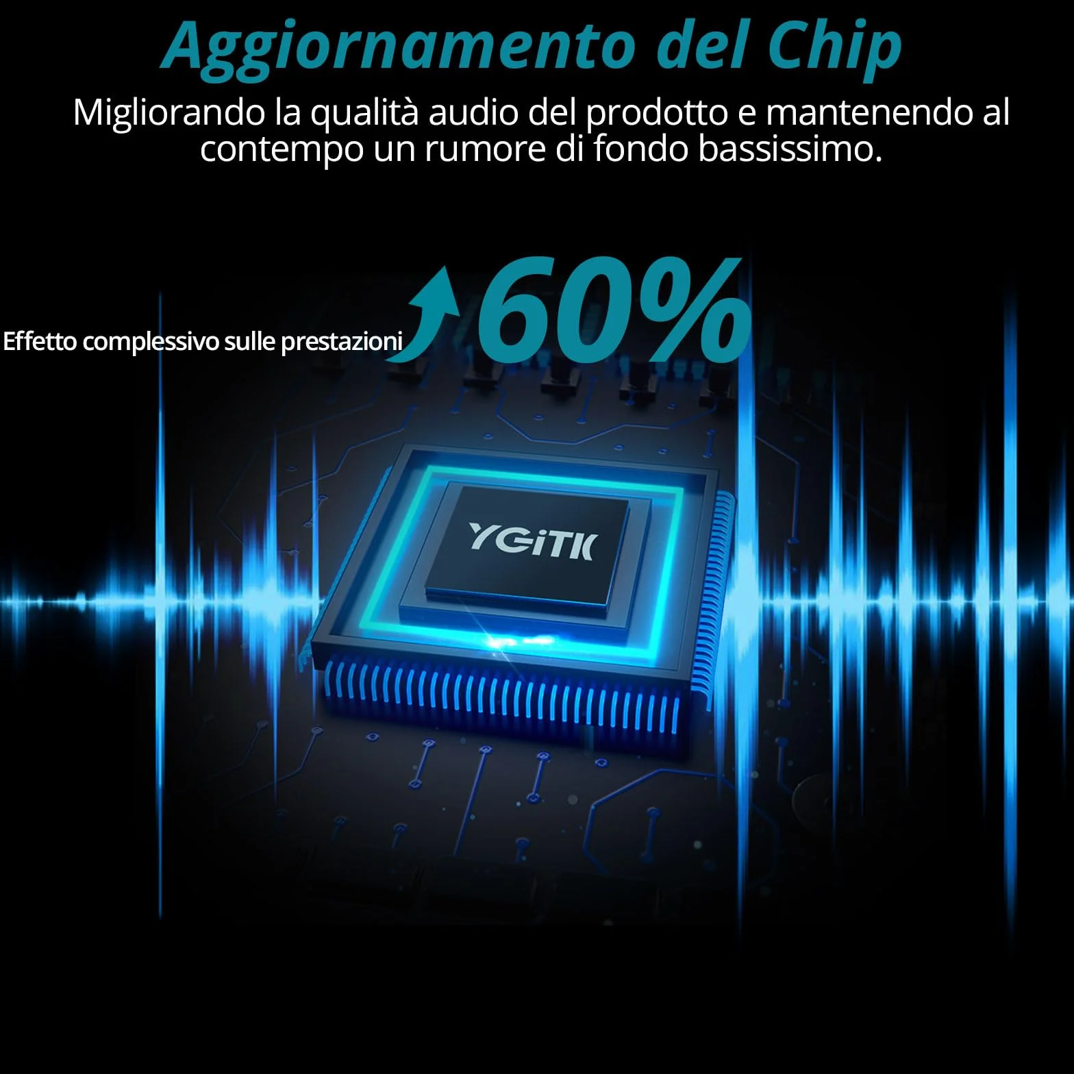 Amplificatore per Cuffie Professionale 4 Canali Audio Mono/Stereo con Ingressi 3,5 mm/6,35 mm per Club, Bar, Mixer