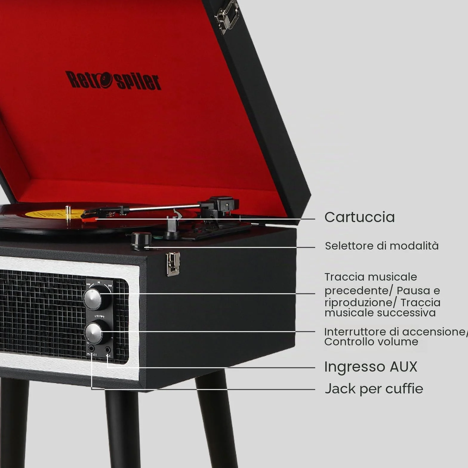 Giradischi Bluetooth 3 Velocità con Altoparlanti Integrati e Gambe Staccabili, Riproduzione USB, Nero