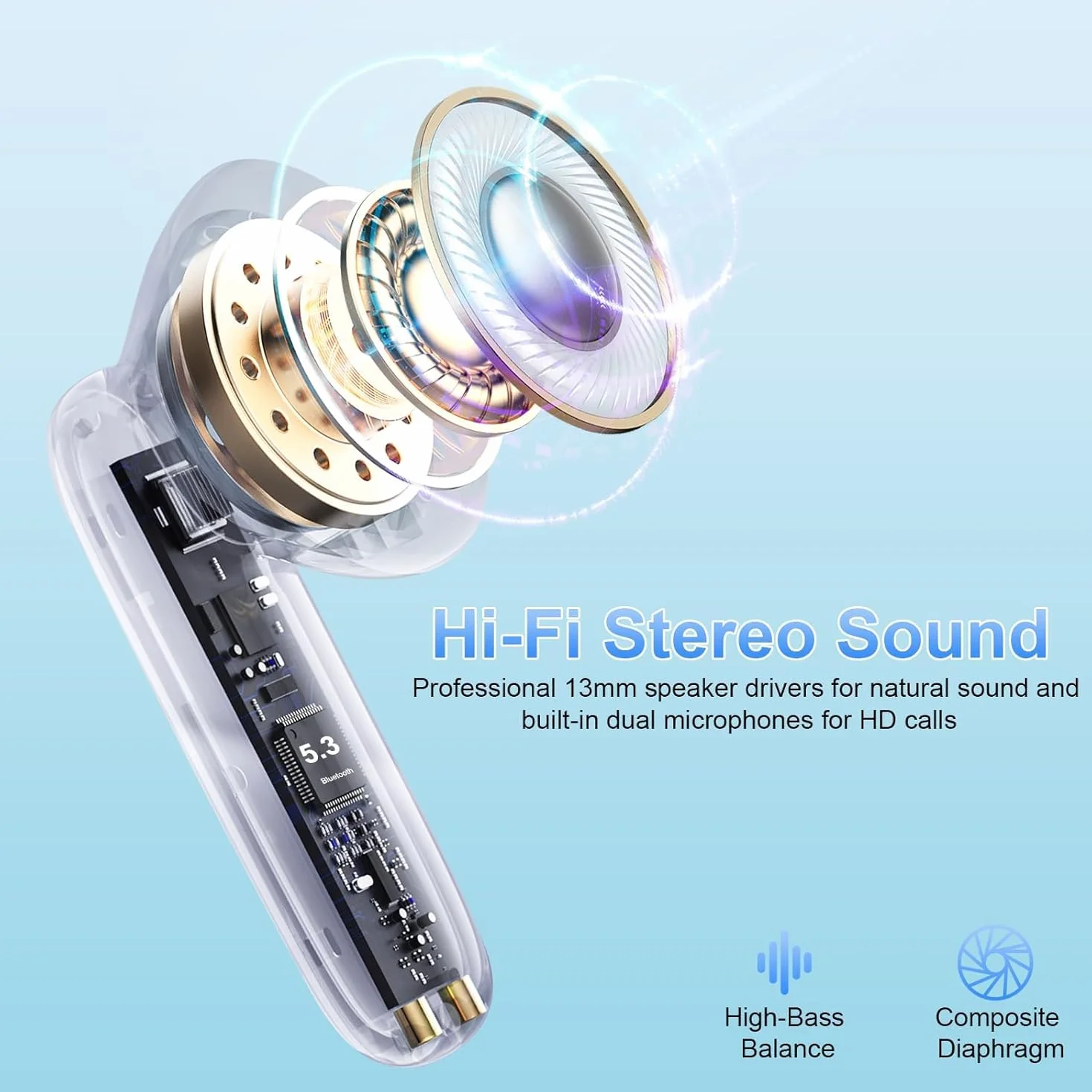 Cuffie Bluetooth 5.4 In Ear HD HiFi Stereo, 40 Ore Wireless con 4 Mics ENC Cancellazione Rumore, IP7 Impermeabili, USB-C, Nero
