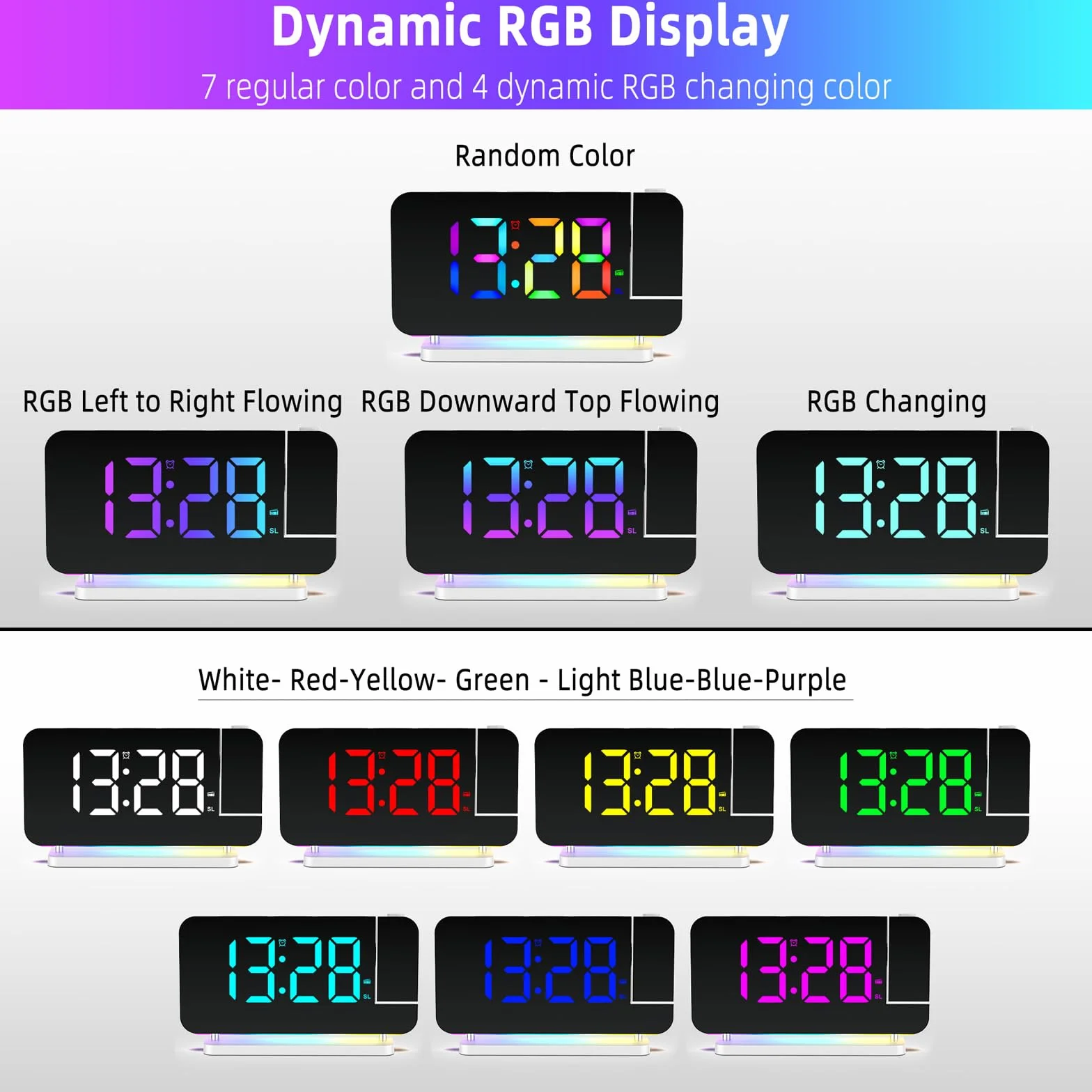 Radiosveglia Digitale con Proiezione e FM 6 Livelli Luminosità Schermo 4 Proiezione Snooze