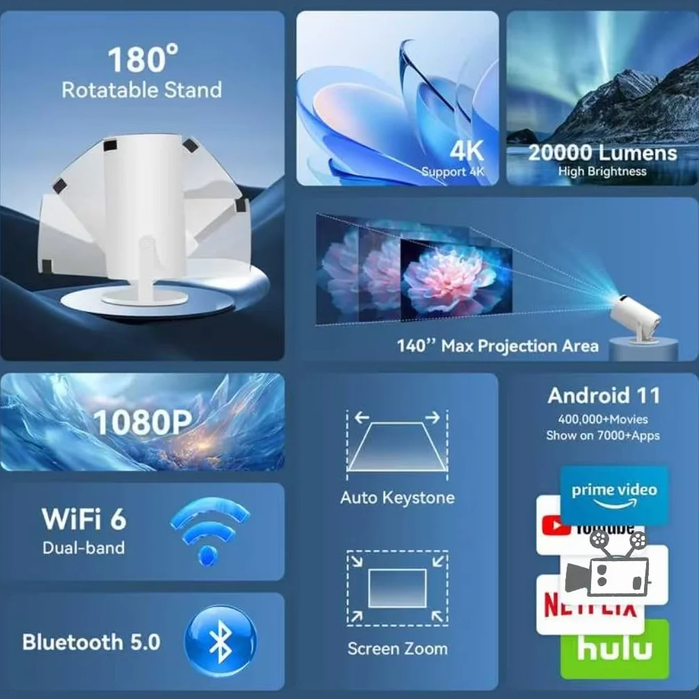 Mini Proiettore Bluetooth WiFi 4K 1080P Portatile 180° Rotazione per Interno Esterno HDMI TV Stick Laptop