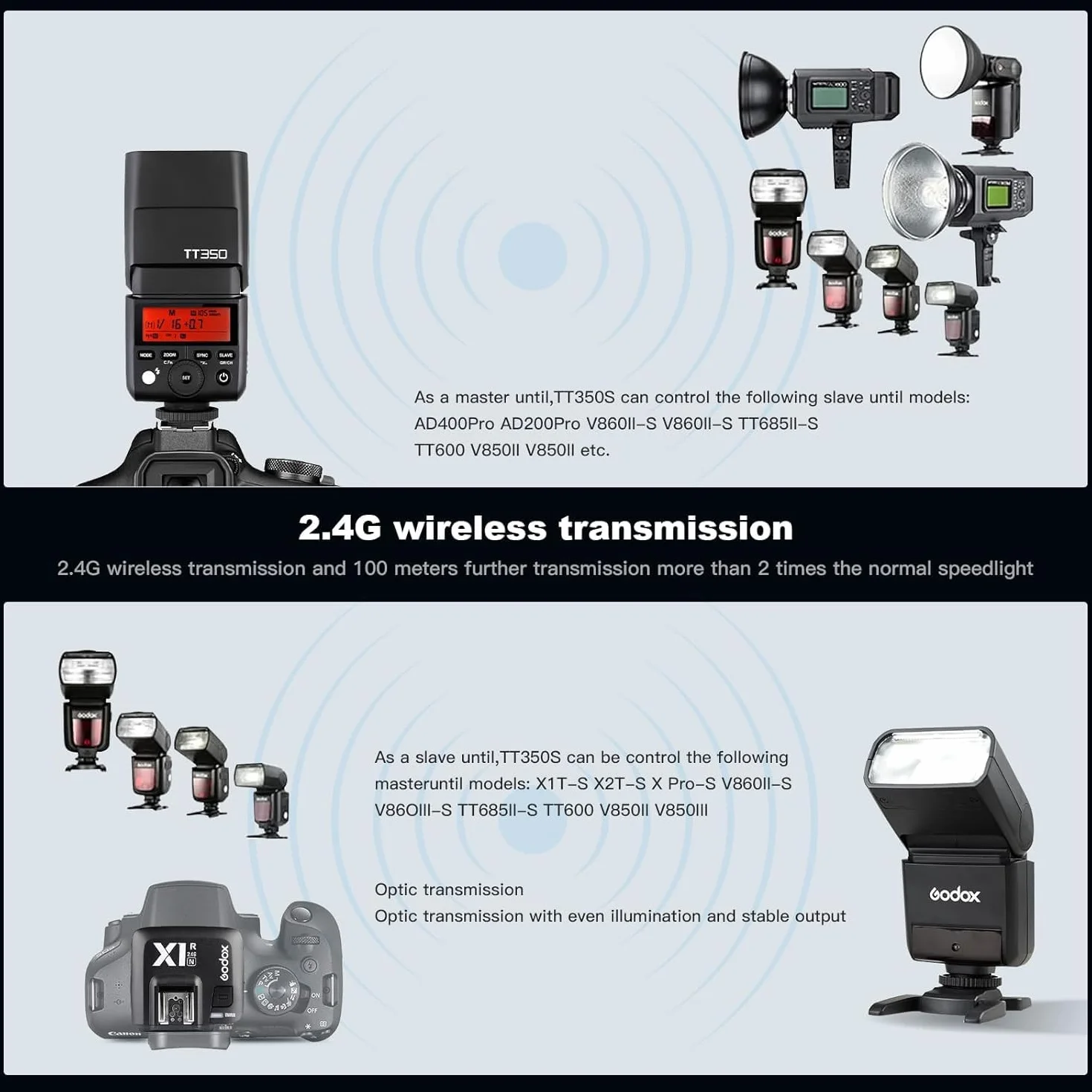 Godox TT350S 2.4G TTL Flash Speedlite Sony