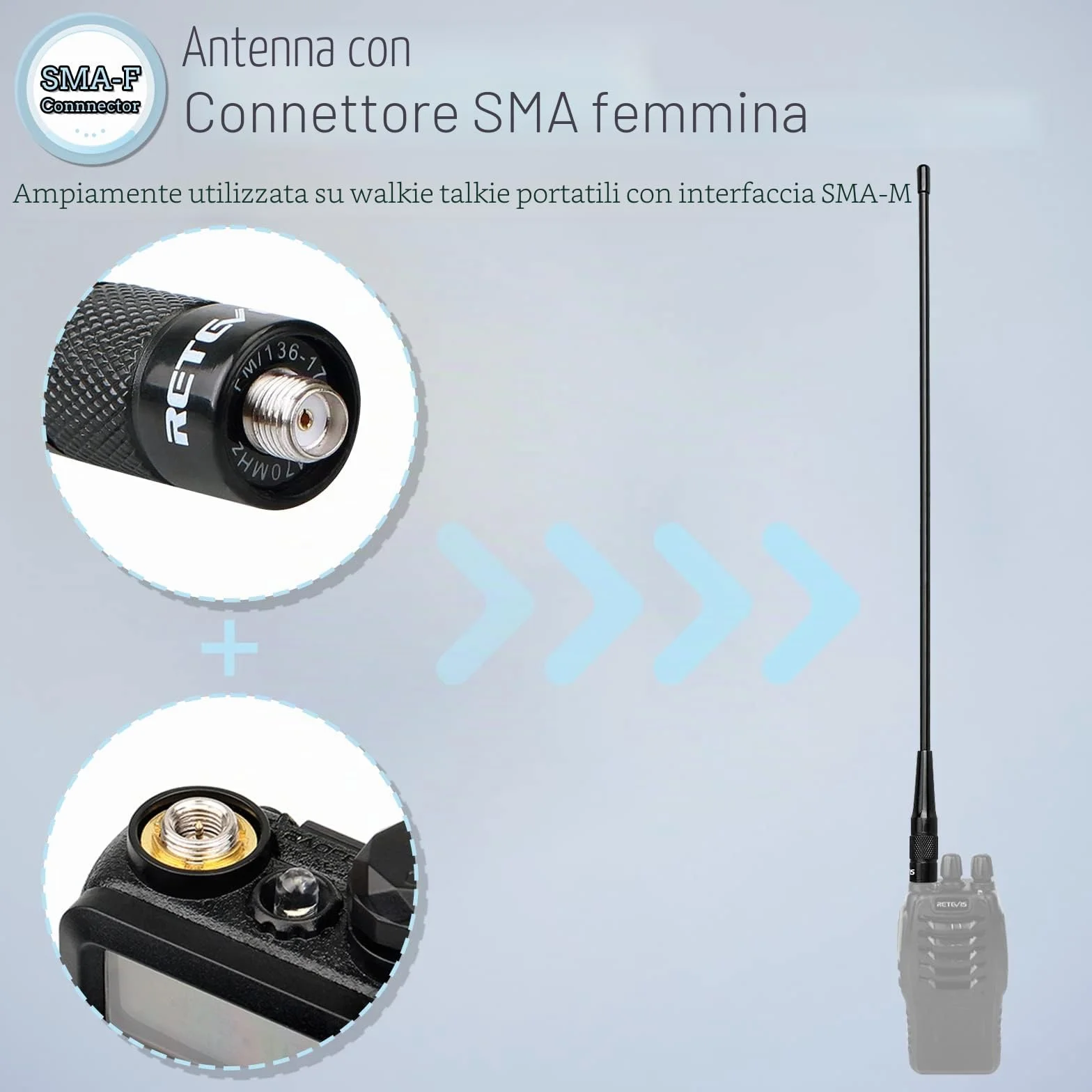 Retevis RHD771 Antenna Ricetrasmittenti Elite Frusta 38CM SMA-F Doppia Banda 144/430 MHz Compatibile con Baofeng UV-5R