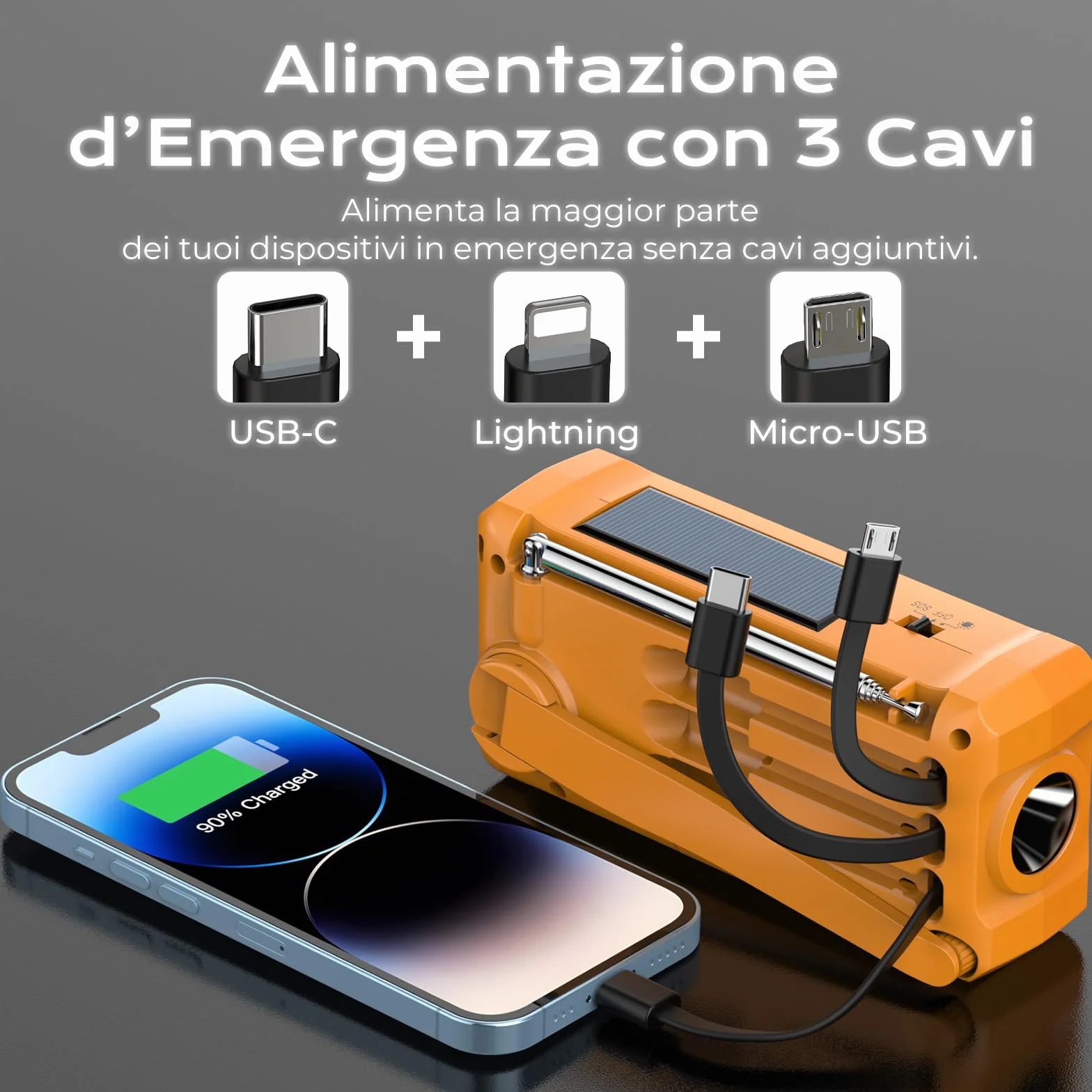 PRUNUS J-366 Radio Portatile Emergenza FM AM SW, 2000 mAh Power Bank con Allarme SOS e Torcia (Giallo)