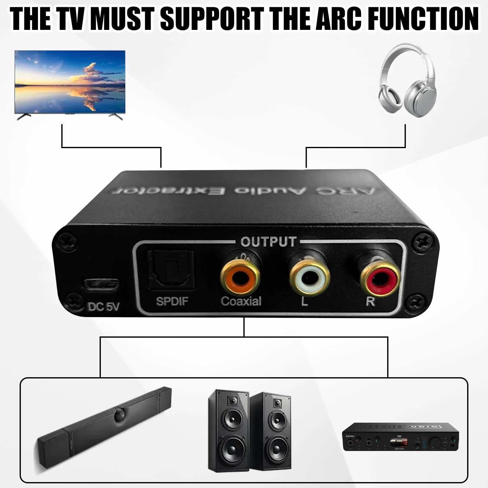 Adattatore HDMI ARC 192 kHz estrattore audio lega alluminio chip HDMIARC importato convertitore DAC per soundbar