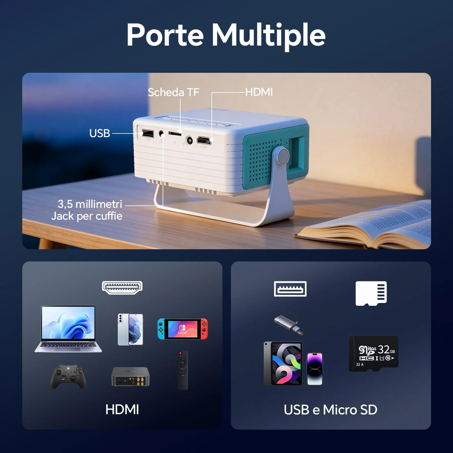 WOLFANG Proiettore Portatile 1080P FHD, Mini Proiettore con Correzione Automatica Keystone, Zoom 50%, Rotazione 180°