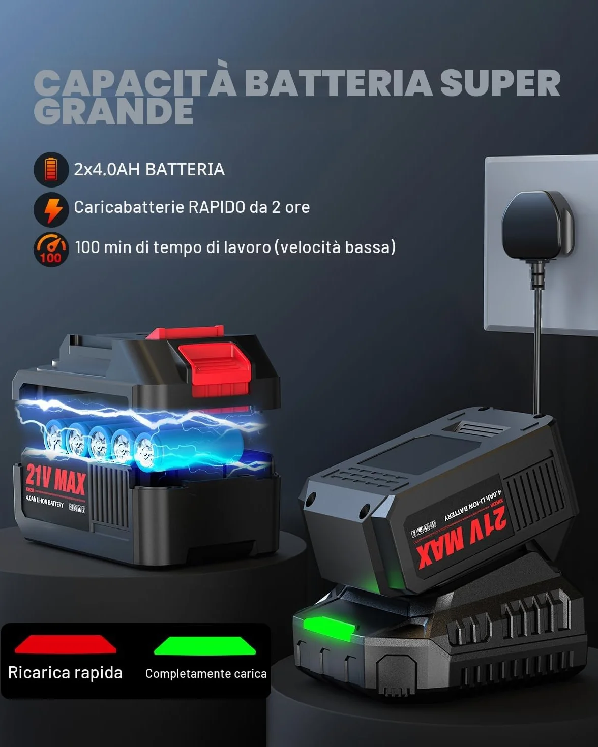 Soffiatore Senza Fili con Display LCD, 3 Velocità, 2×4.0Ah Batterie e Caricabatterie Veloce, Soffiatore Elettrico Leggero per Cura del Giardino, Vialetto, Foglie, Polvere e Neve