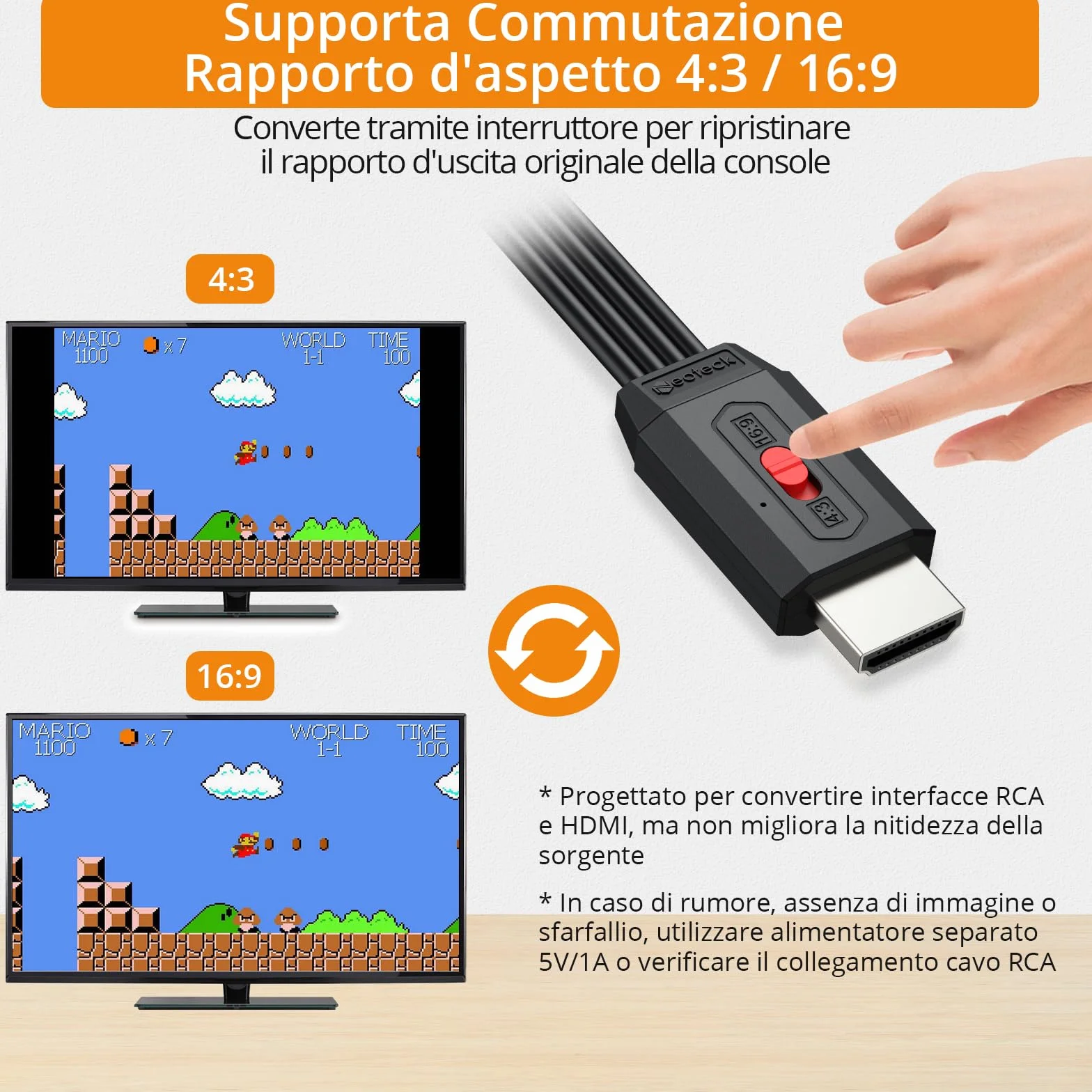 Neoteck Convertitore RCA a HDMI 20 cm per Wii PS2 N64