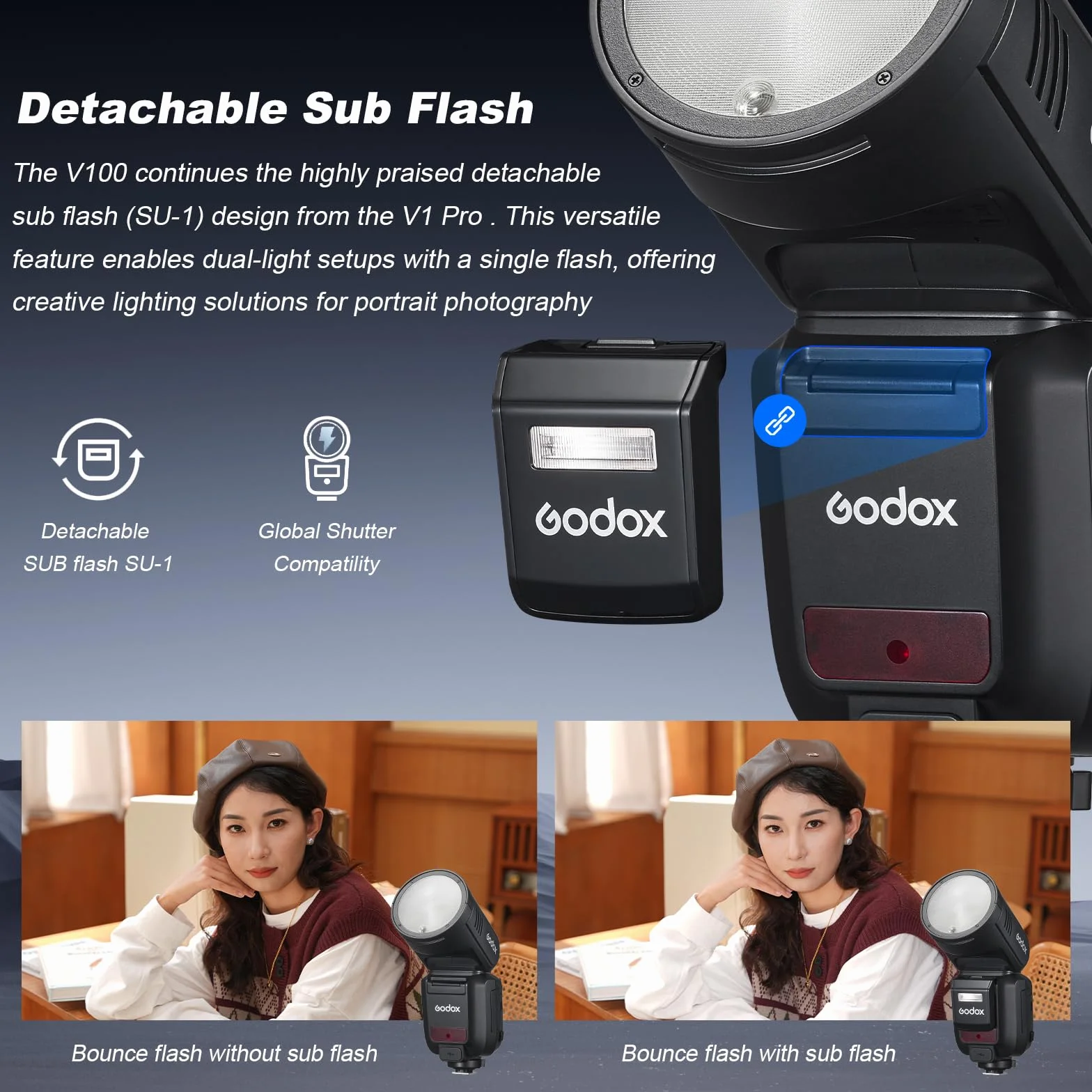 GODOX V100S Flash V100-S 100W Testa Rotonda Speedlite 2.4G Wireless per Sony