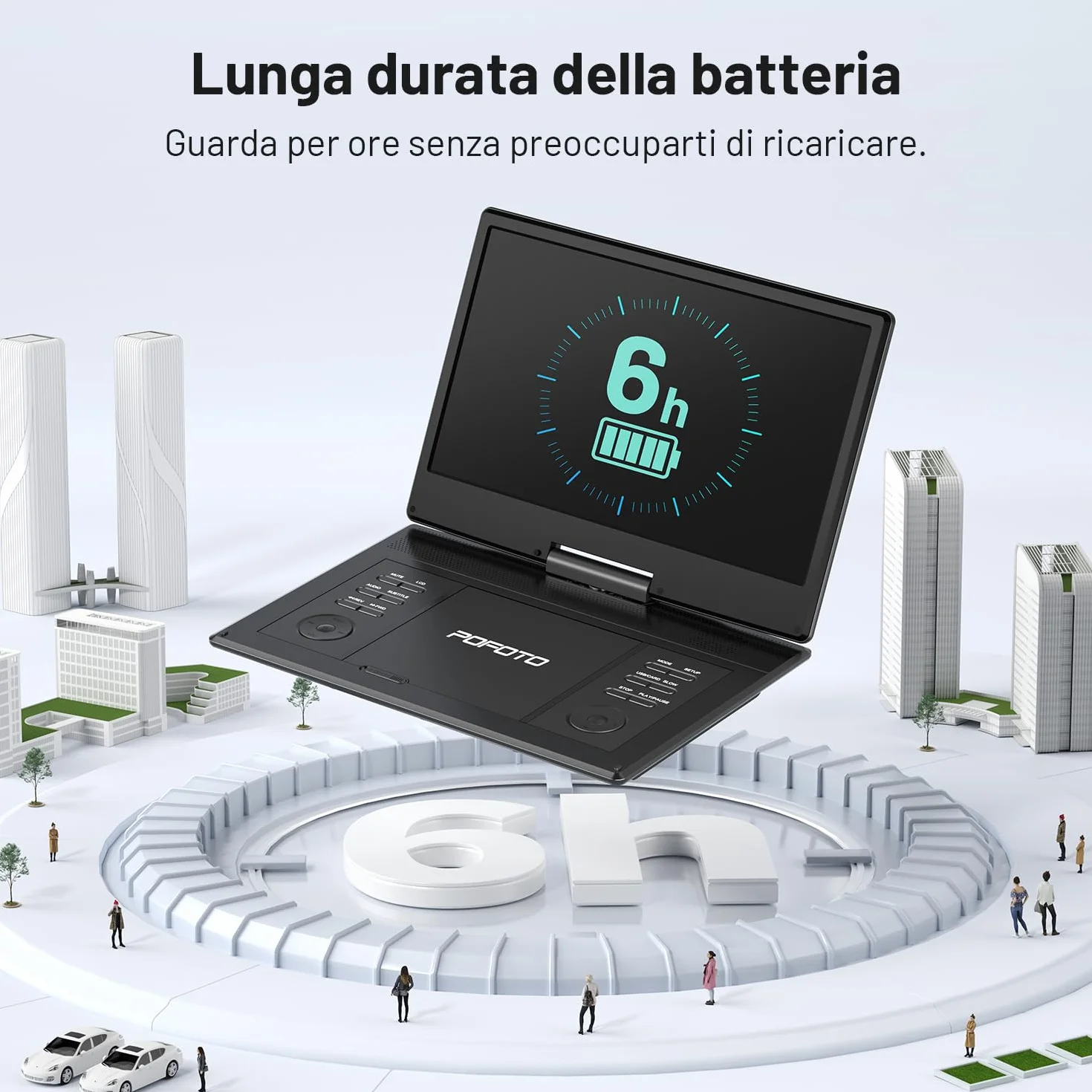 POFOTO Lettore DVD Portatile 15,7'' Schermo HD Ruotabile 14,1'' Batteria 6 Ore Supporto Multiformato Dischi SD USB Regione Libera