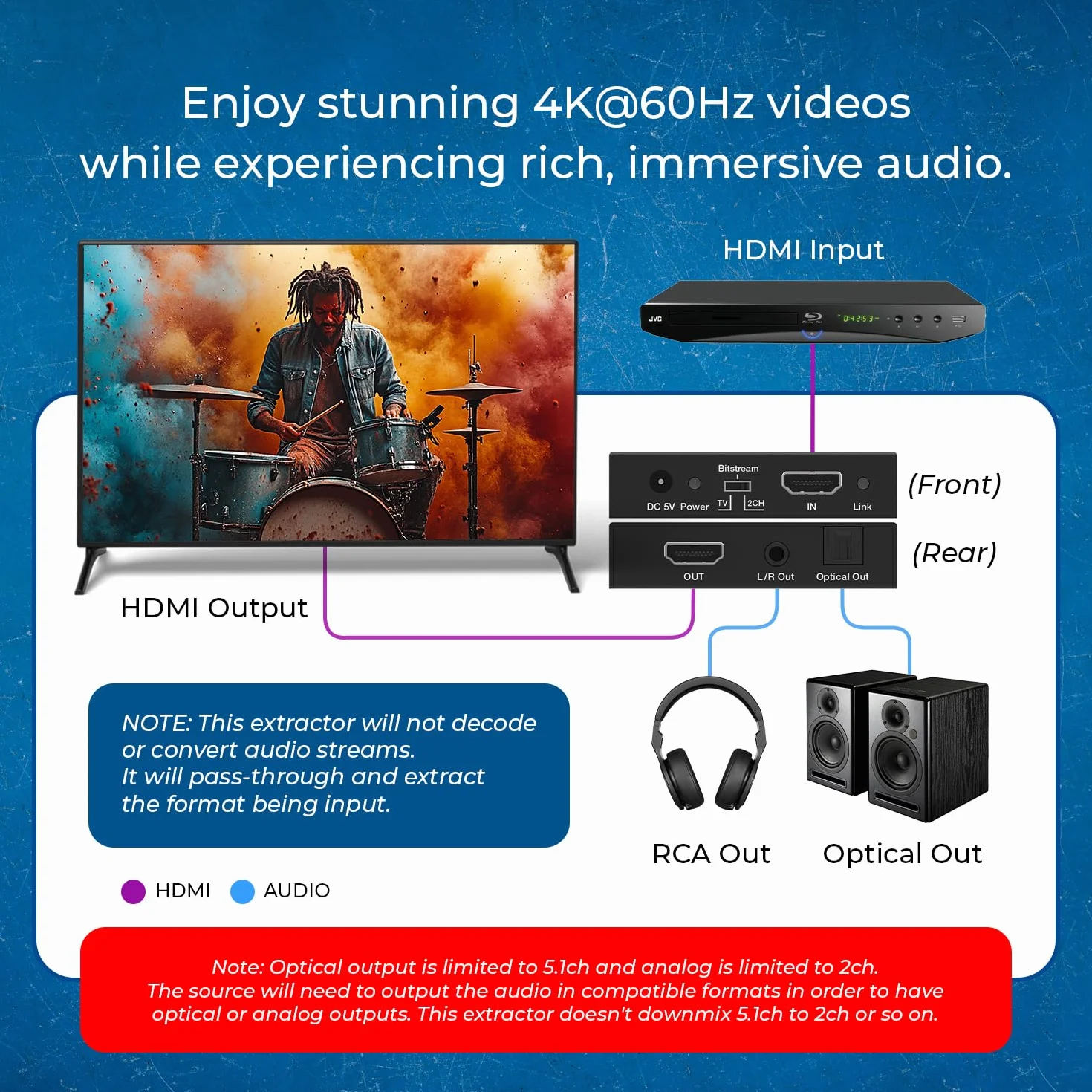 OREL Estrattore audio 4K HDMI 2.0 Audio Converter SPDIF 3.5mm HDCP 2.2 Dolby Digital DTS Passthrough CEC HDR Dolby Vision HDR10 HDA-912