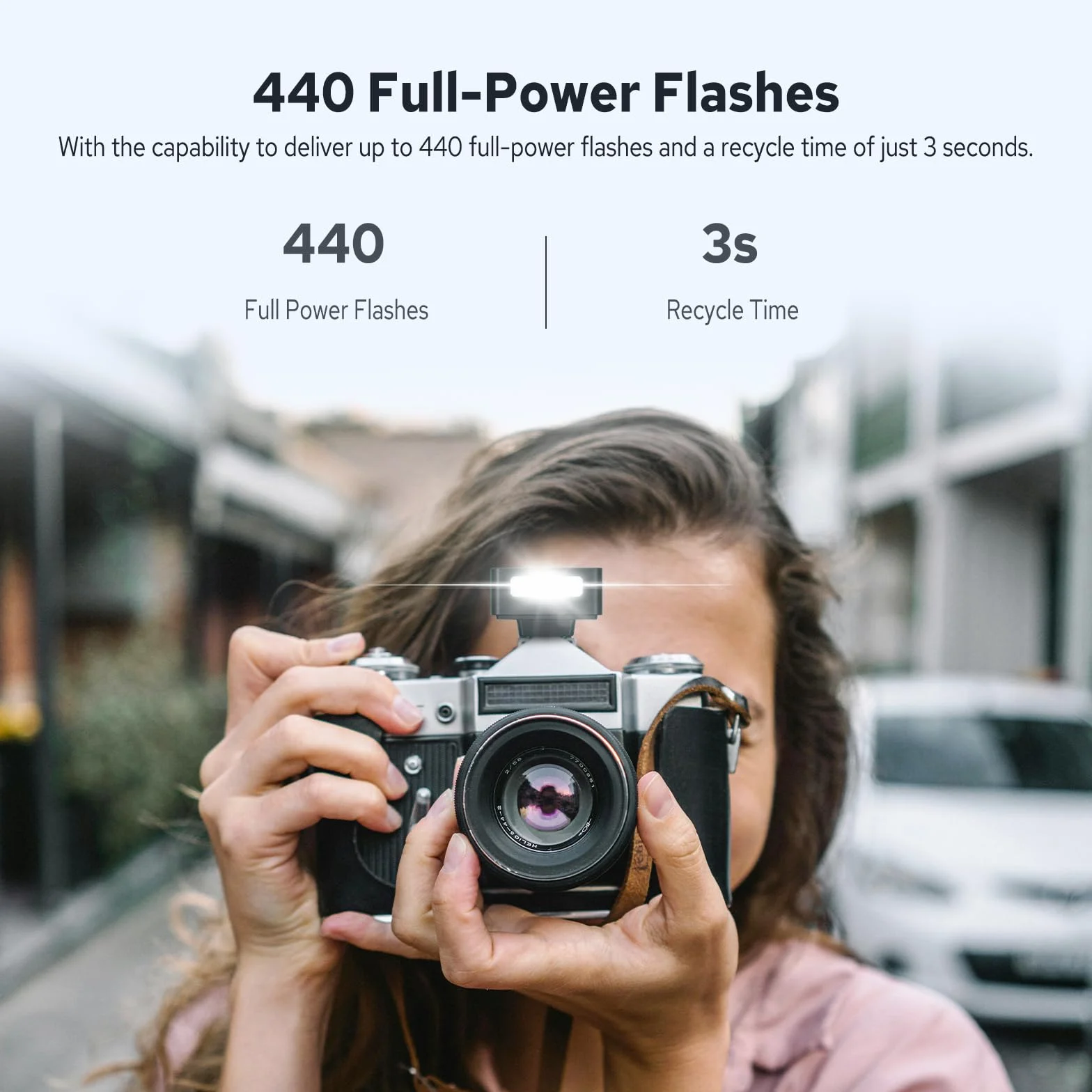 GODOX iM20 Flash fotocamera, 5 livelli potenza, 440 flash piena, batteria litio integrata Canon Fuji Panasonic Olympus Sony