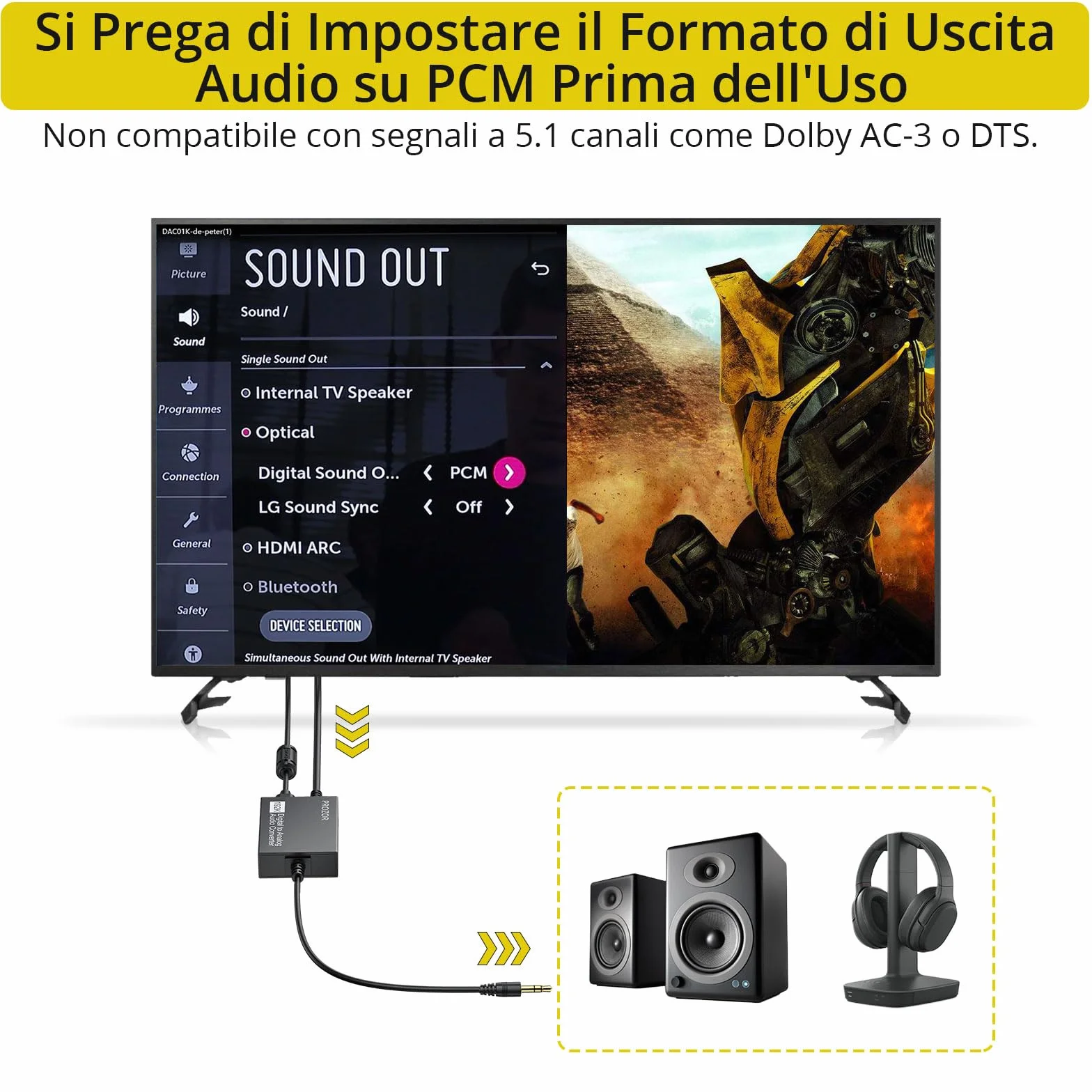 PROZOR Convertitore Ottico Digitale-Analogico 3,5 mm a 192 kHz DAC SPDIF Toslink 2.0CH Adattatore AUX
