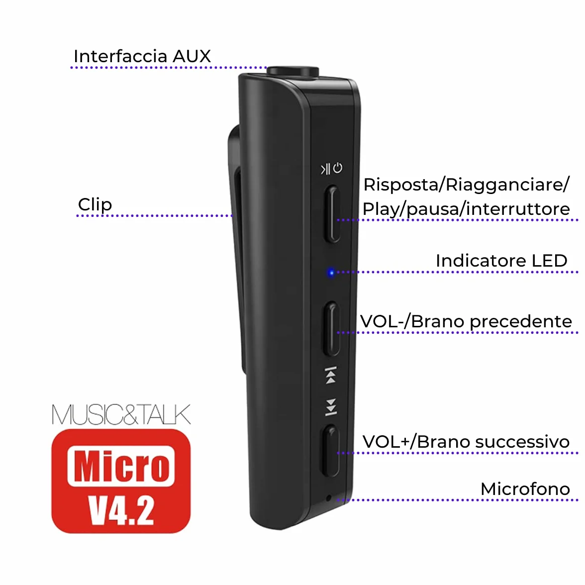 Ricevitore Aux Bluetooth 5.0 Bassa Latenza APTX per Auto TV Stereo Hifi