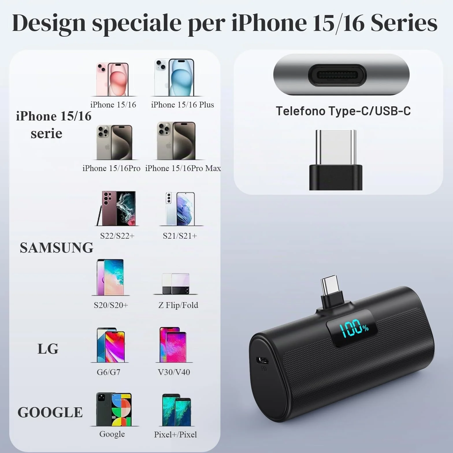 Power Bank 5200mAh USB C PD Caricatore Portatile per iPhone 17/16/15 Android Samsung Galaxy Note Huawei iPad Pro Nero