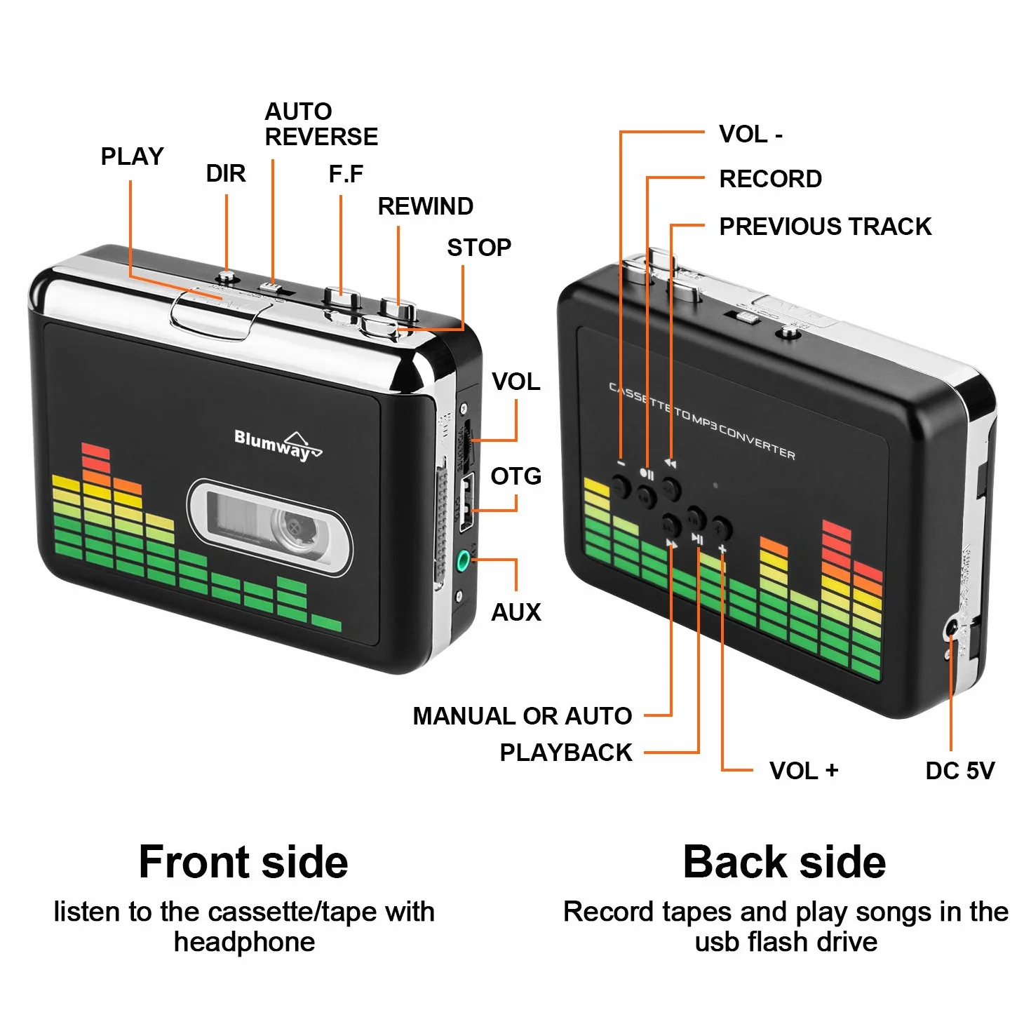 BlumWay Convertitore da cassette a MP3 tramite unità USB, convertitore di cassette digitale Audio Music Tape con auricolare