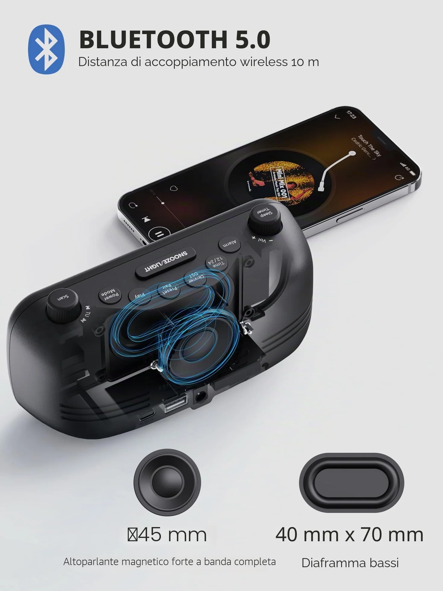 ROCAM Sveglia Digitale da Comodino Radiosveglia Orologio Digitale da Tavolo Funzionamento a rete Dimmer Luce notturna USB Tipo-C DST Batteria di Backup Radio da Cucina