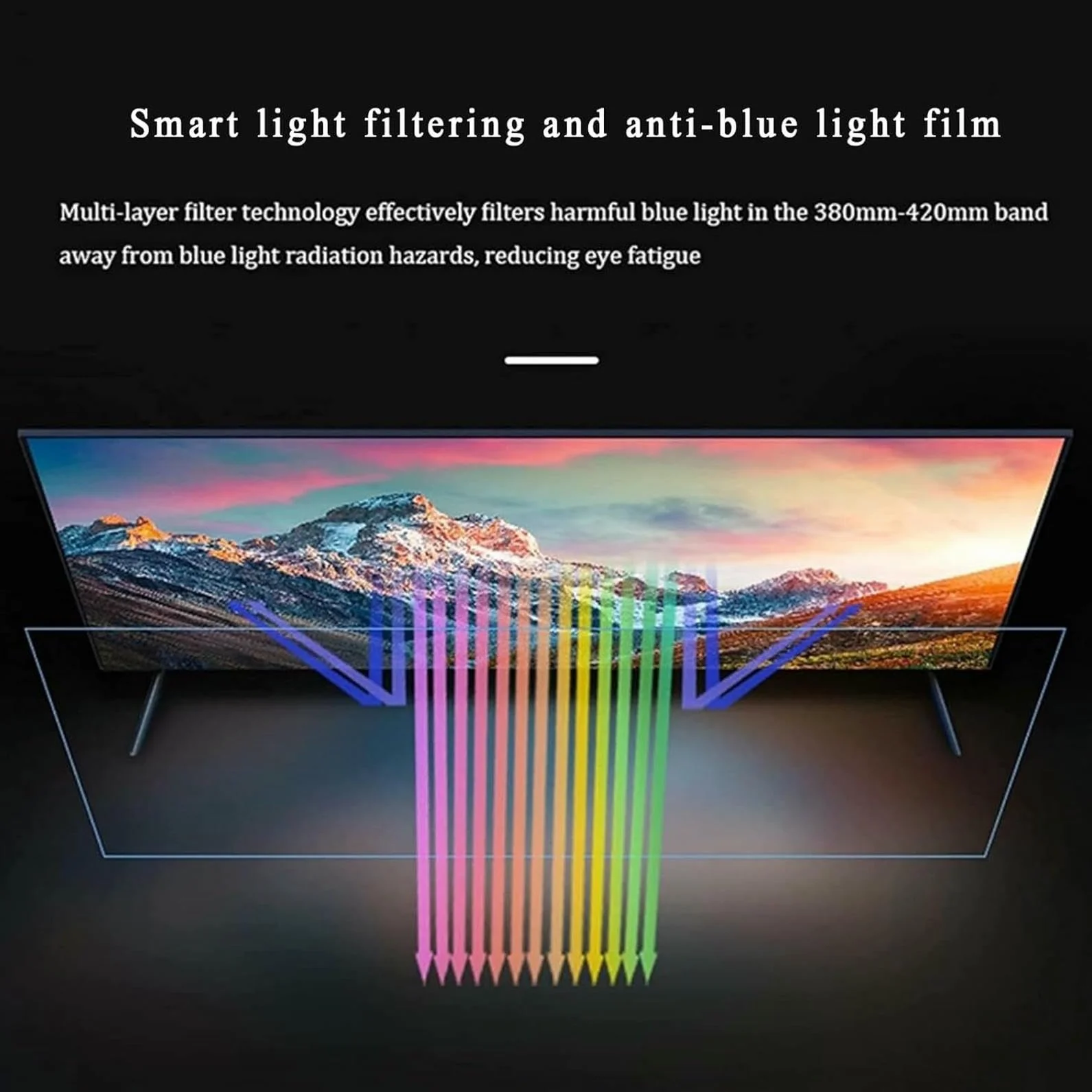 Pellicola Protettiva Opaca Schermo TV 32-75 Pollici Anti-Luce Blu Antiriflesso per Display LCD LED OLED HDTV