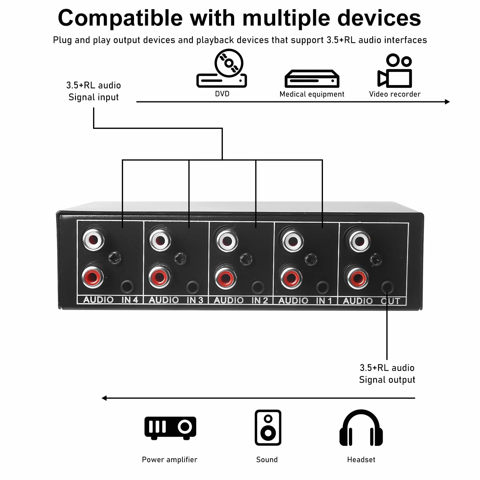 Aux Audio Switcher 4 in 1 Out Audio Video Splitter Stereo Audio Selector 3,5 Mm Aux + RCA L/R