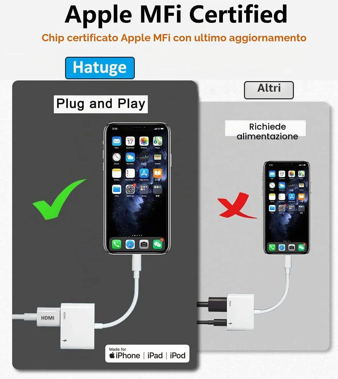 Apple Adattatore da Lightning a HDMI, Convertitore Audio Video Digitale AV MFi 1080P per iPhone iPad iPod a TV