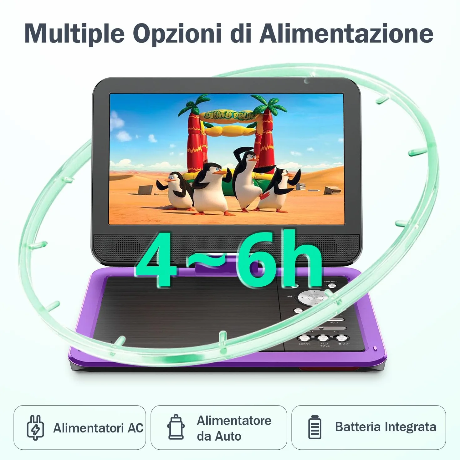 YOTON Lettore DVD Portatile 12,5" Schermo Girevole HD 10,5" per Auto Bambini Batteria 6 Ore USB SD