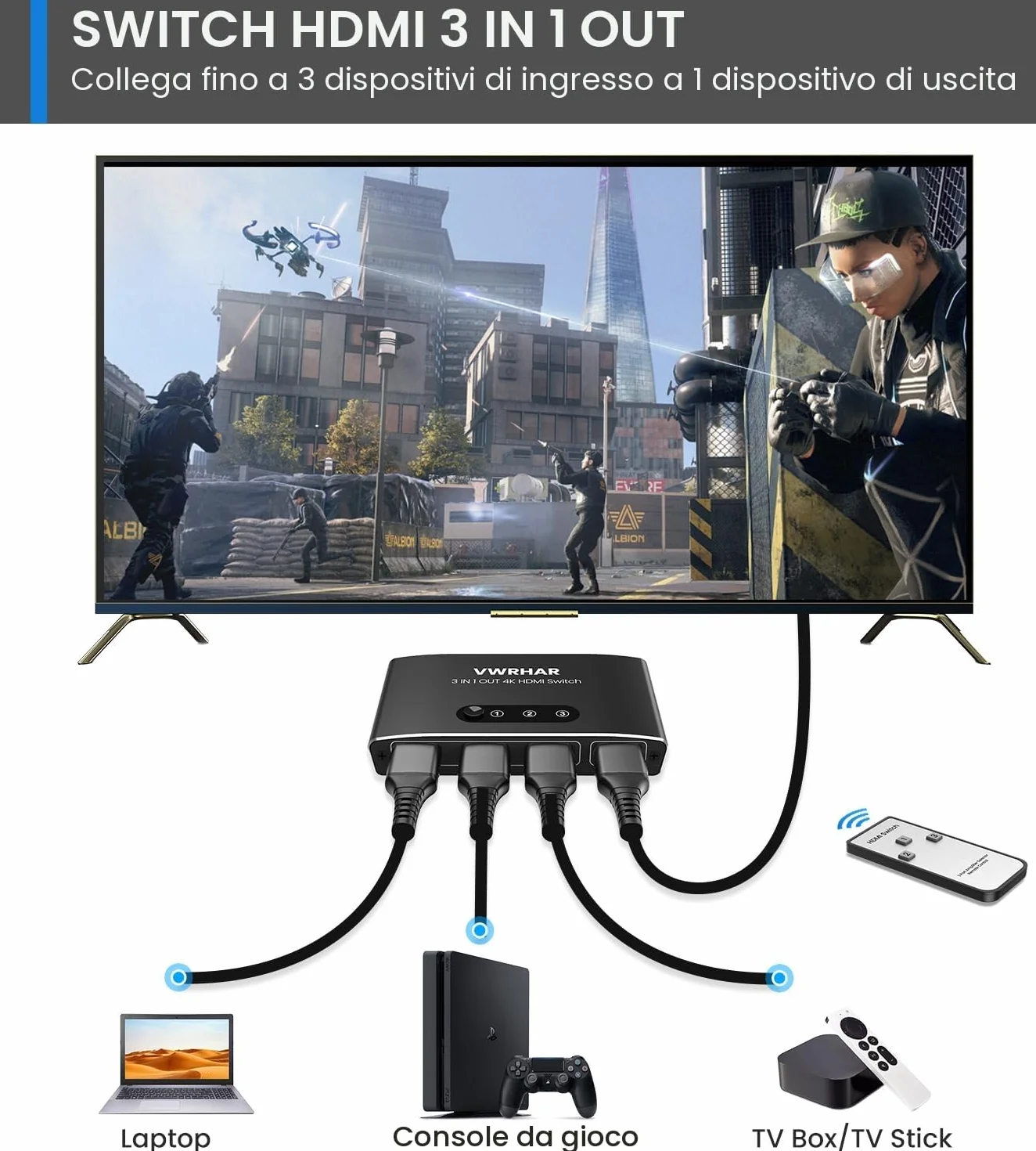 Sdoppiatore HDMI 4K@60Hz HDR 3 In 1 Out Alluminio Switch per TV PC PS5 Xbox