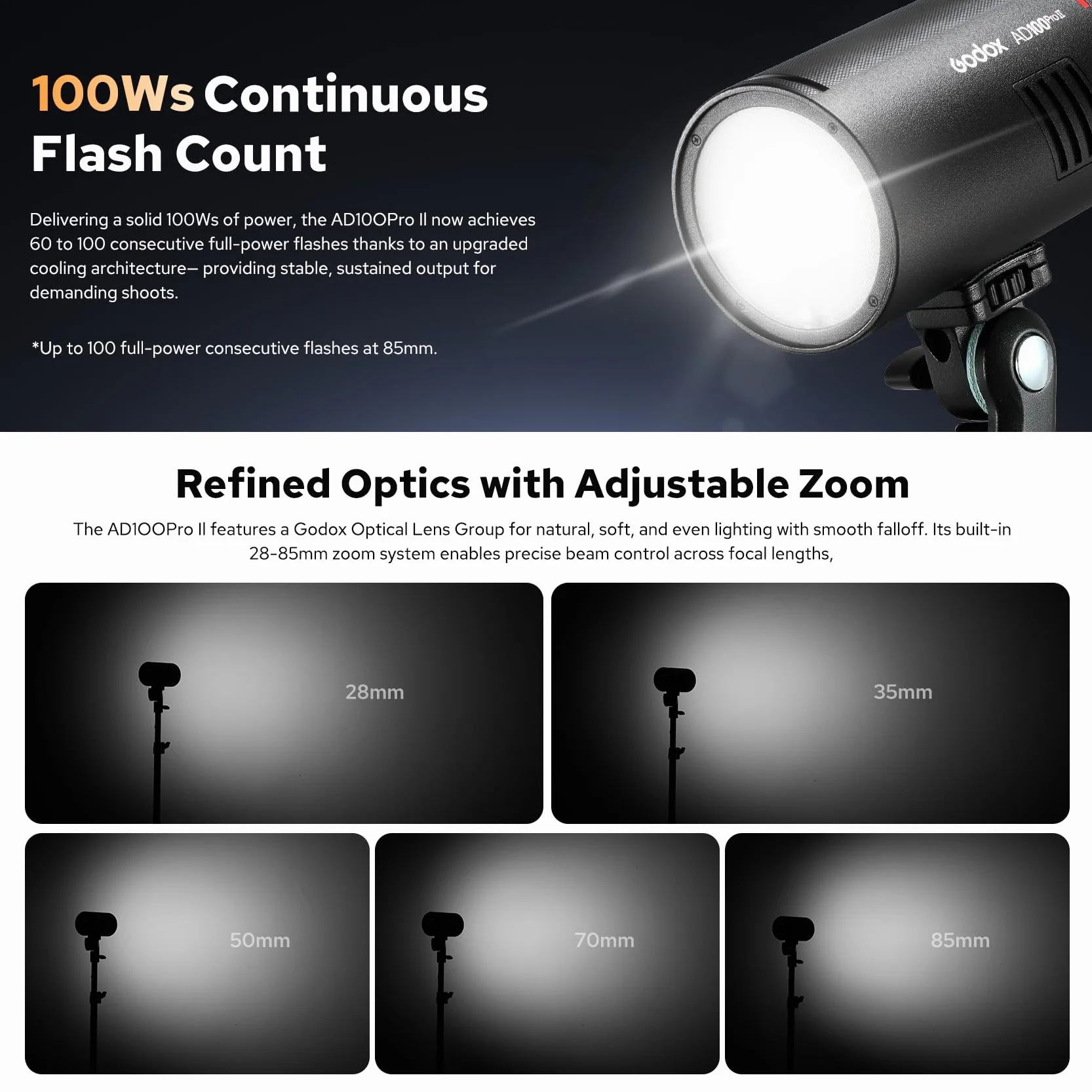 GODOX AD100ProII Pocket Flash Speedlite 100Ws TTL HSS 1/8000s 2,4GHz Strobe Light 0,01s-1,5s Riciclo LED 2W Batteria 7,2V 2850mAh