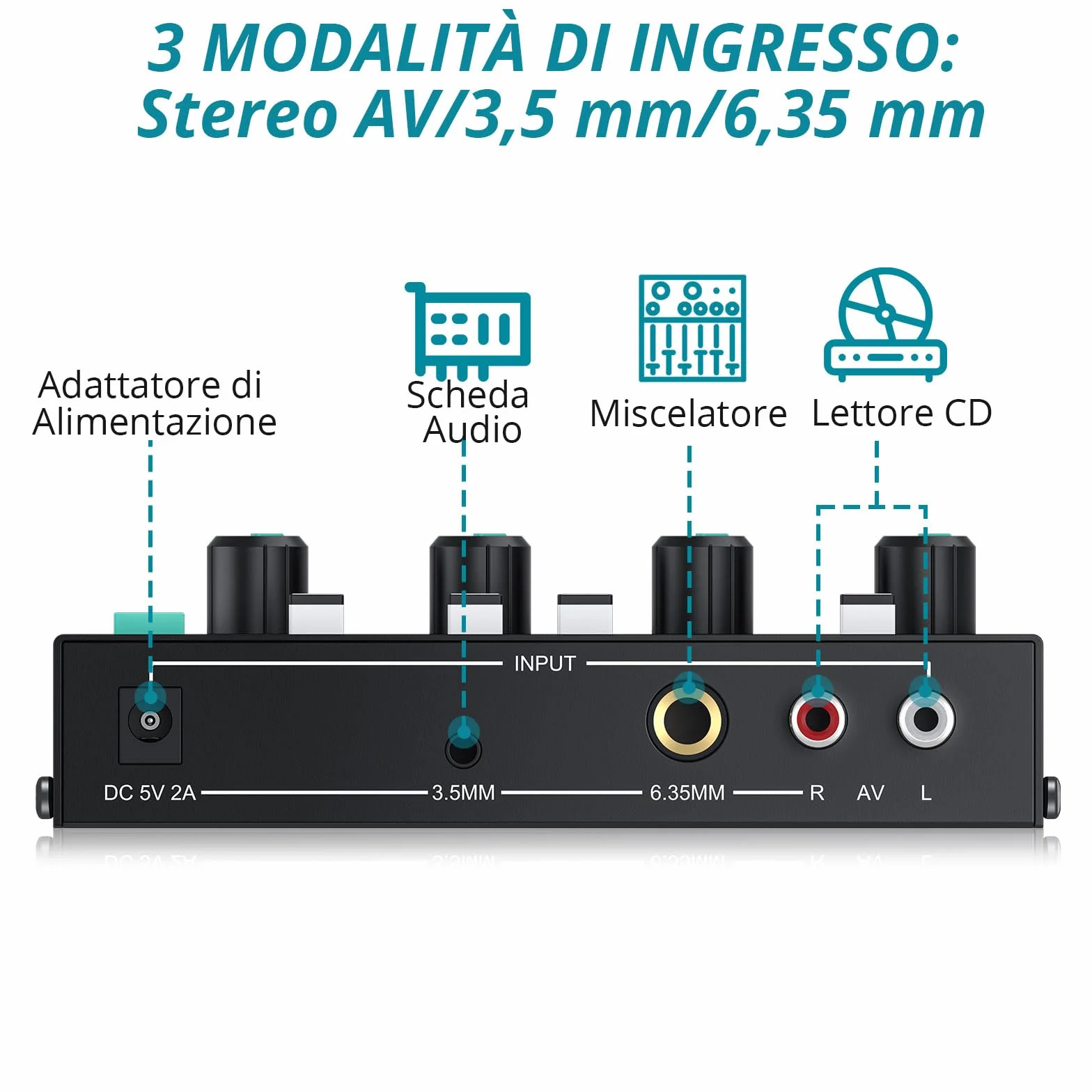 Amplificatore per Cuffie Professionale 4 Canali Audio Mono/Stereo con Ingressi 3,5 mm/6,35 mm per Club, Bar, Mixer