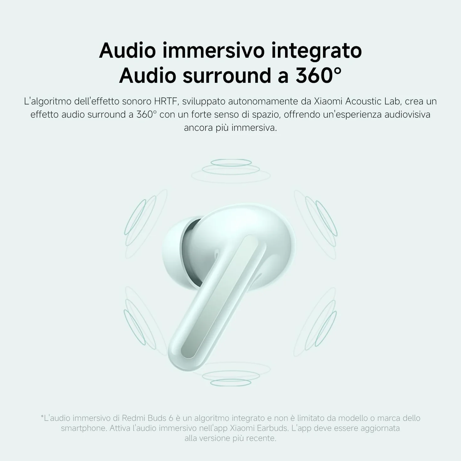 XIAOMI Redmi Buds 6 Auricolari Wireless Bluetooth In-Ear, Cancellazione Attiva del Rumore 49dB, Driver Dual, IP54, Nero