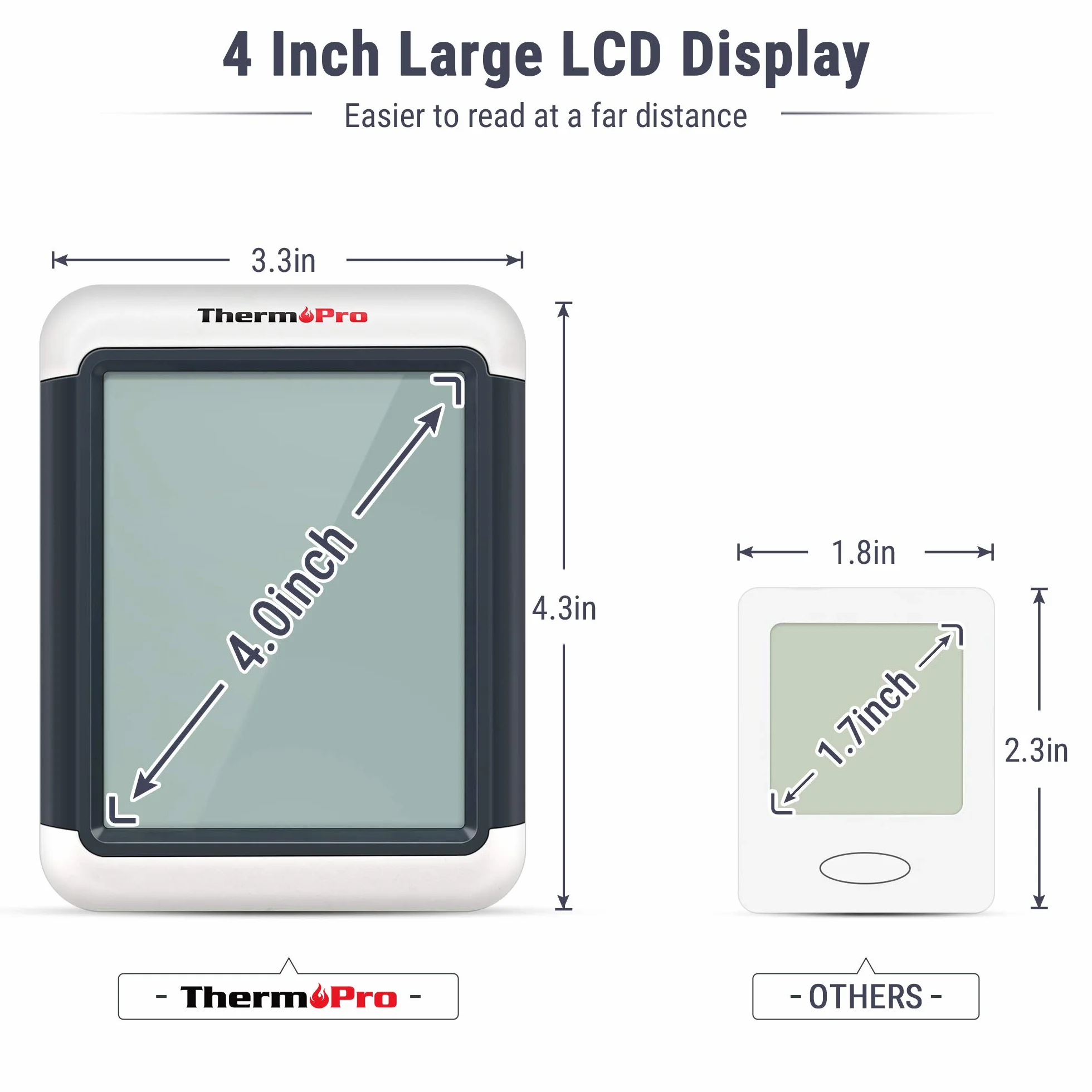 ThermoPro TP55 Termometro Igrometro Digitale da Interno con Schermo Touchscreen e Retroilluminazione