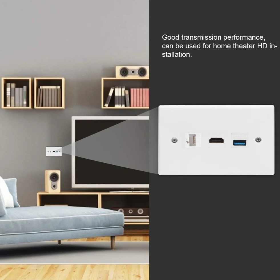 Piastra a muro Ethernet Cat6 HDMI USB 3.0 Pannello portatile multiplo