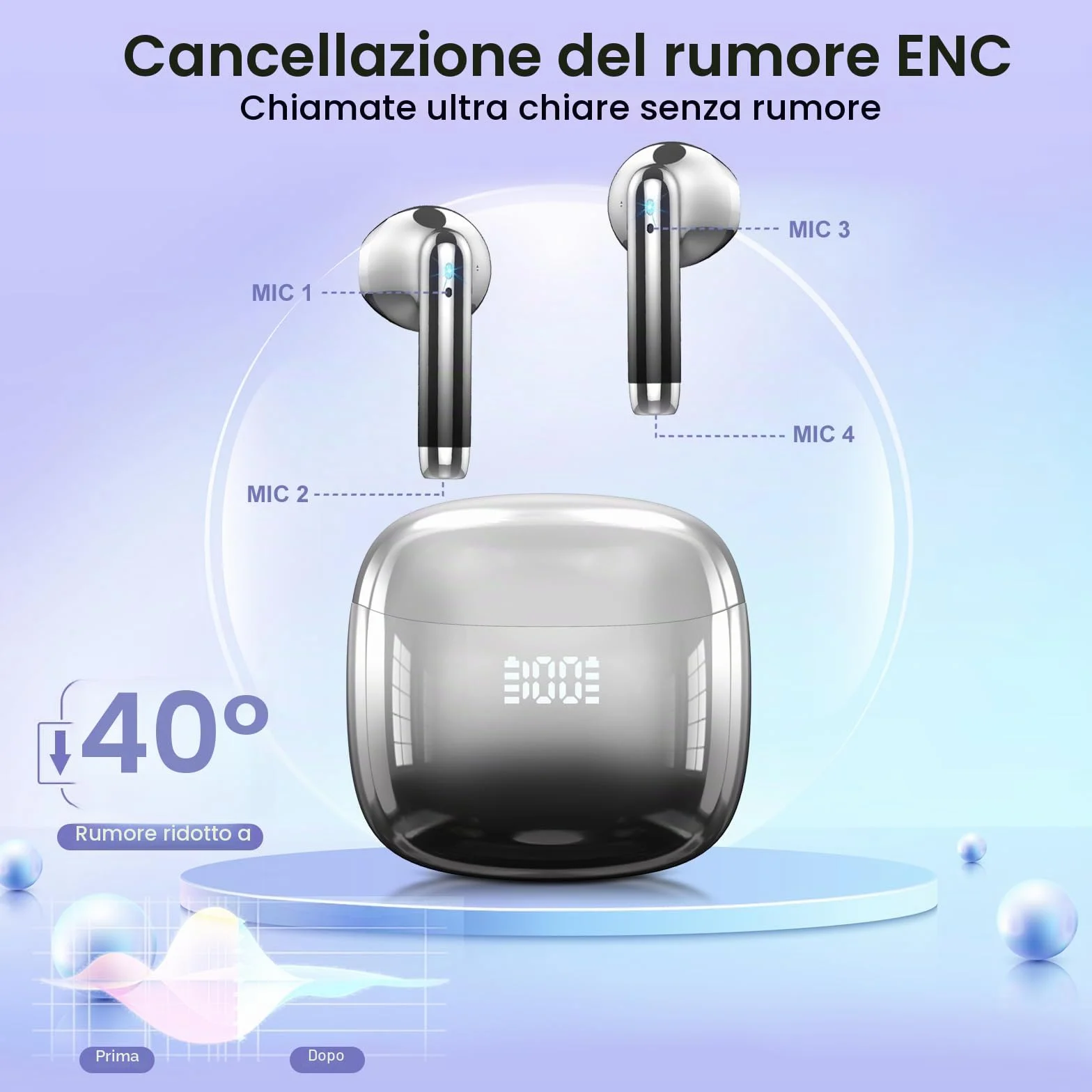 Cuffie Bluetooth 5.4 con Driver 14.2mm, IP7 Impermeabili, 40H Display LED, Nero