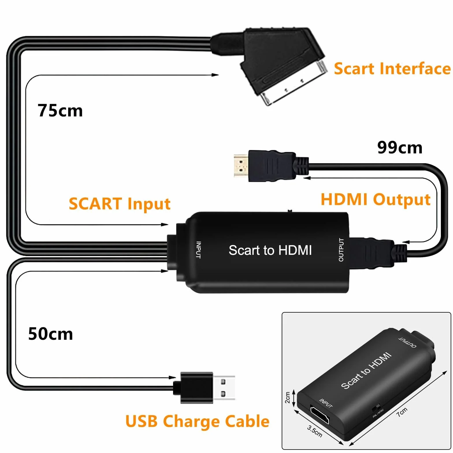 AMANKA Convertitore da SCART a HDMI, Cavo Adattatore con Uscita Full HD 720P/1080P e cavo HDMI USB per Blu-ray SKY Lettore DVD PS3 HD TV 181cm