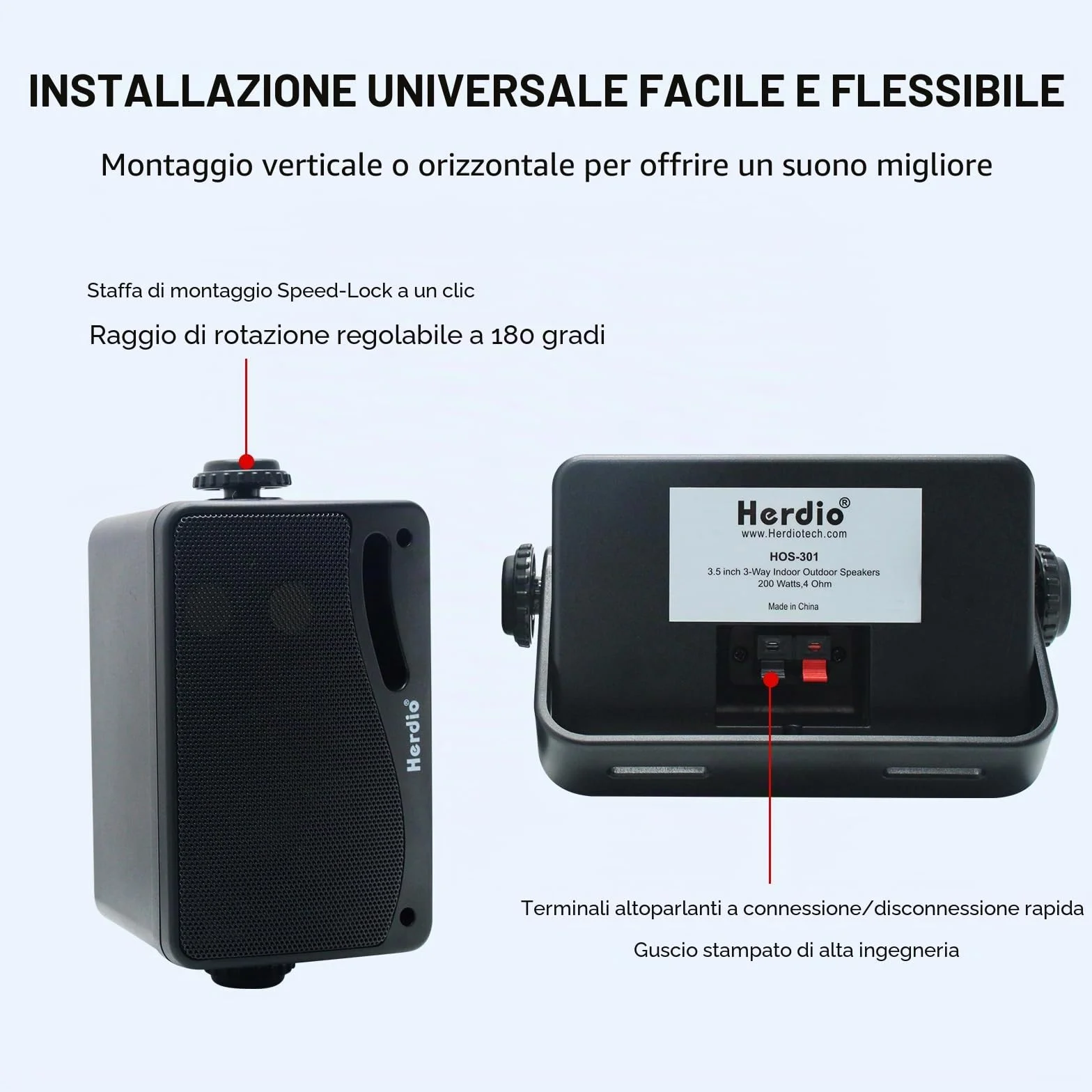 Herdio 3,5 Pollice Altoparlanti da Esterno 200Watt Diffusori Cablato All-Weather Coppia Nero