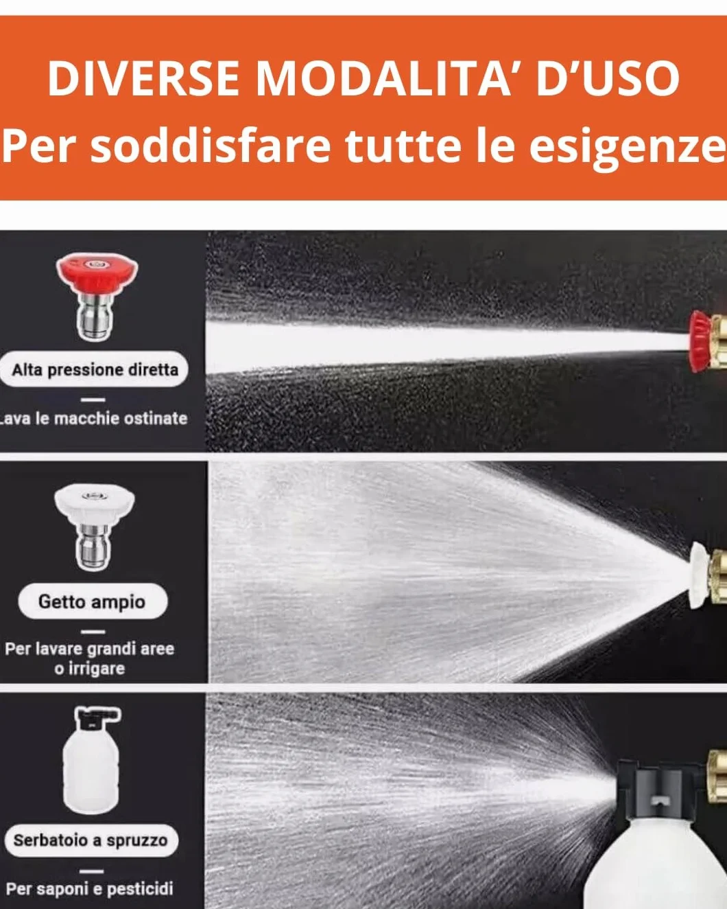 A.M.C. Idropulitrice a batteria 42V Idropulitrice Professionale portatile con 2 batterie 8000mAh e Tubo da 5M Idropulitrice ad alta pressione a batteria per il lavaggio di auto Pulizia di pavimenti