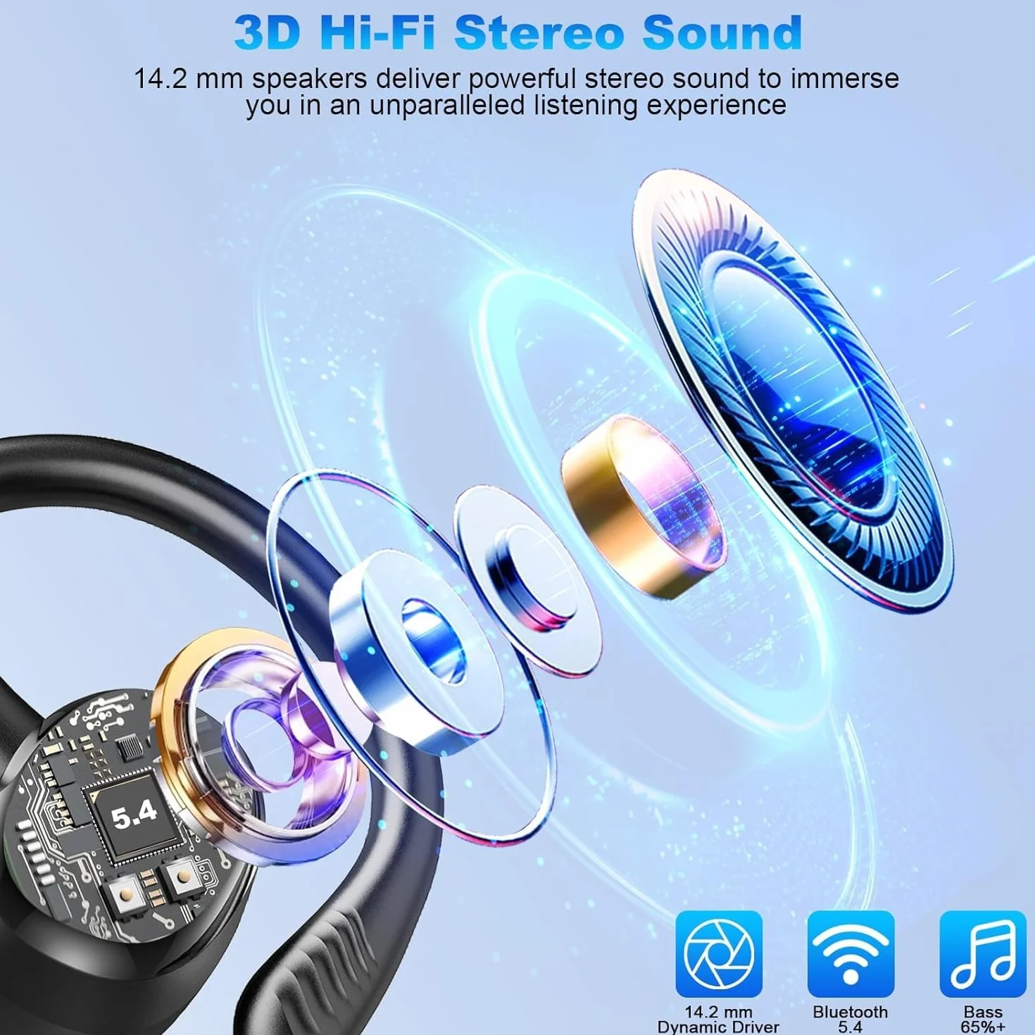 Cuffie Bluetooth Sport Hupoaf 5.4 4 ENC Mic 50 Ore HiFi Stereo IP7 Impermeabili Display LED USB-C Running iOS Android Nero