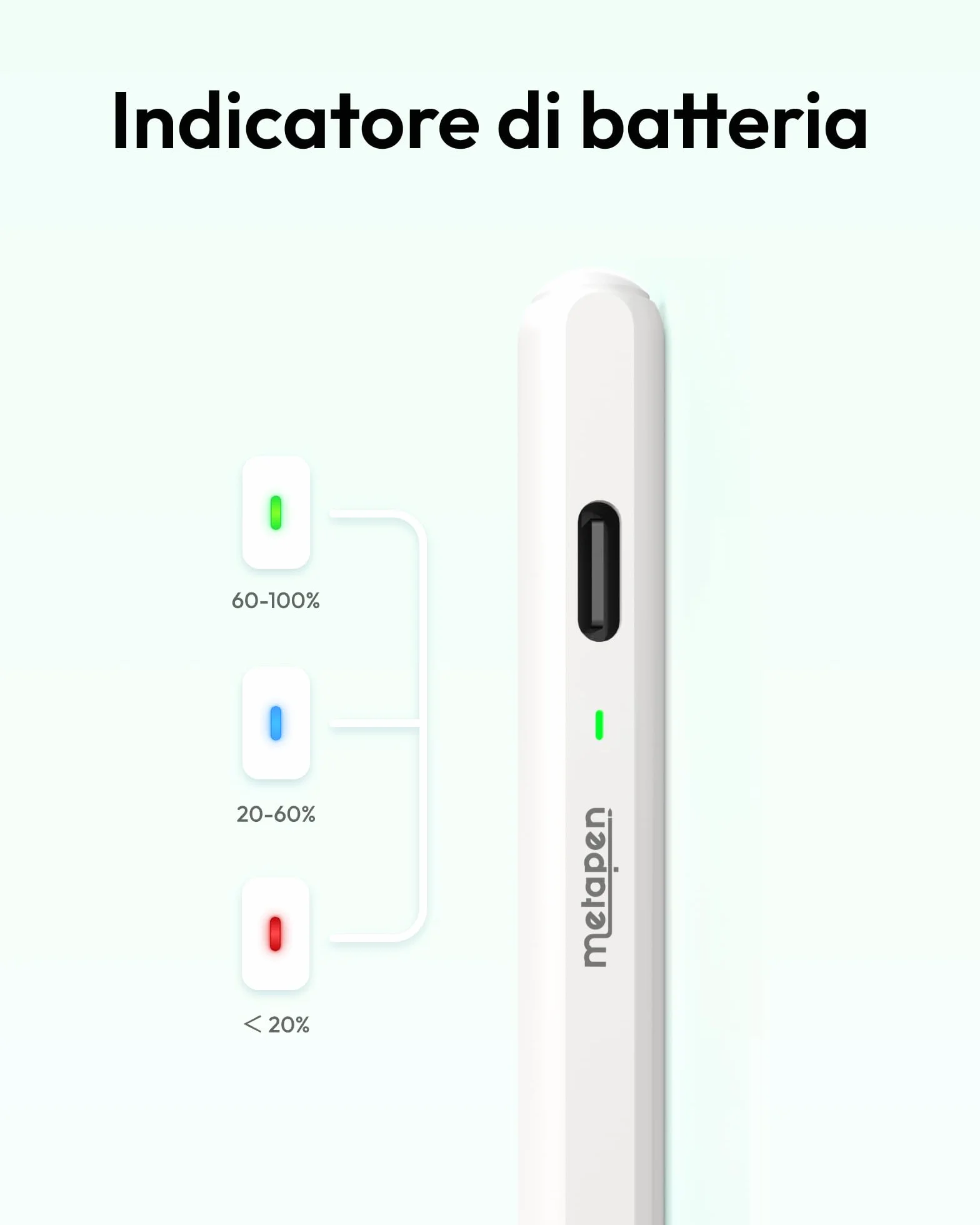 Metapen Penna Air8 per Apple iPad 2018-2026, Pencil con Ricarica Rapida, Rifiuto Palmo, Compatibile iPad Air/Pro/Mini