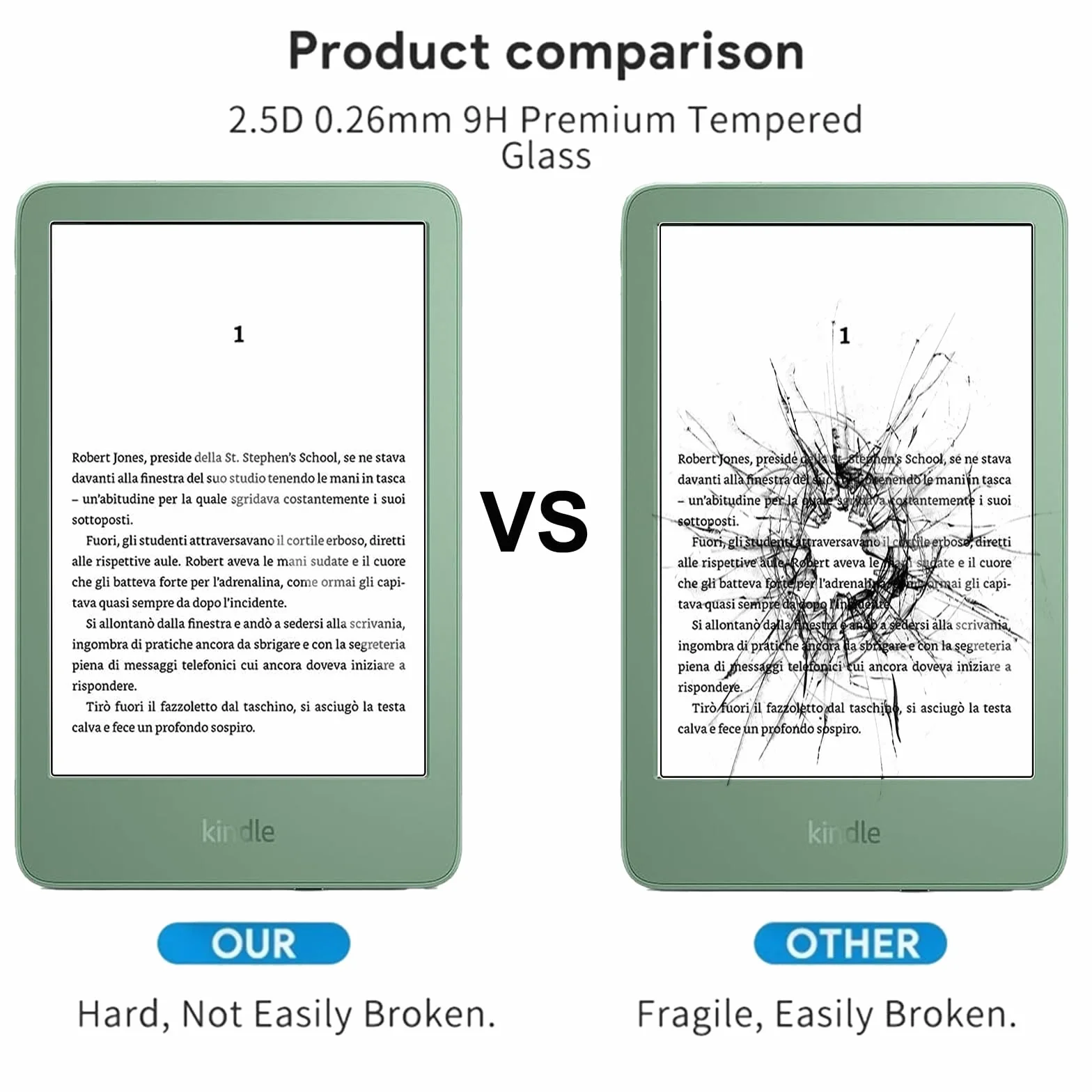 MEMELOKA Cover per Kindle 2024/2022 (6 Pollici) con 2 Pezzi Vetro Temperato, Custodia Silicone TPU Anti-Ingiallimento Trasparente